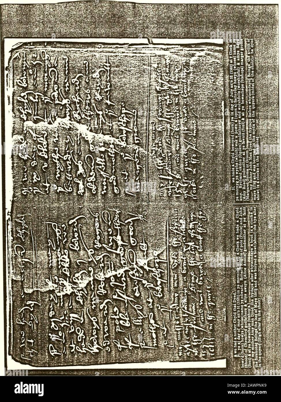 Record des familles de Man, Needles (Nedels) et Hambleton...1495-1876 . Banque D'Images