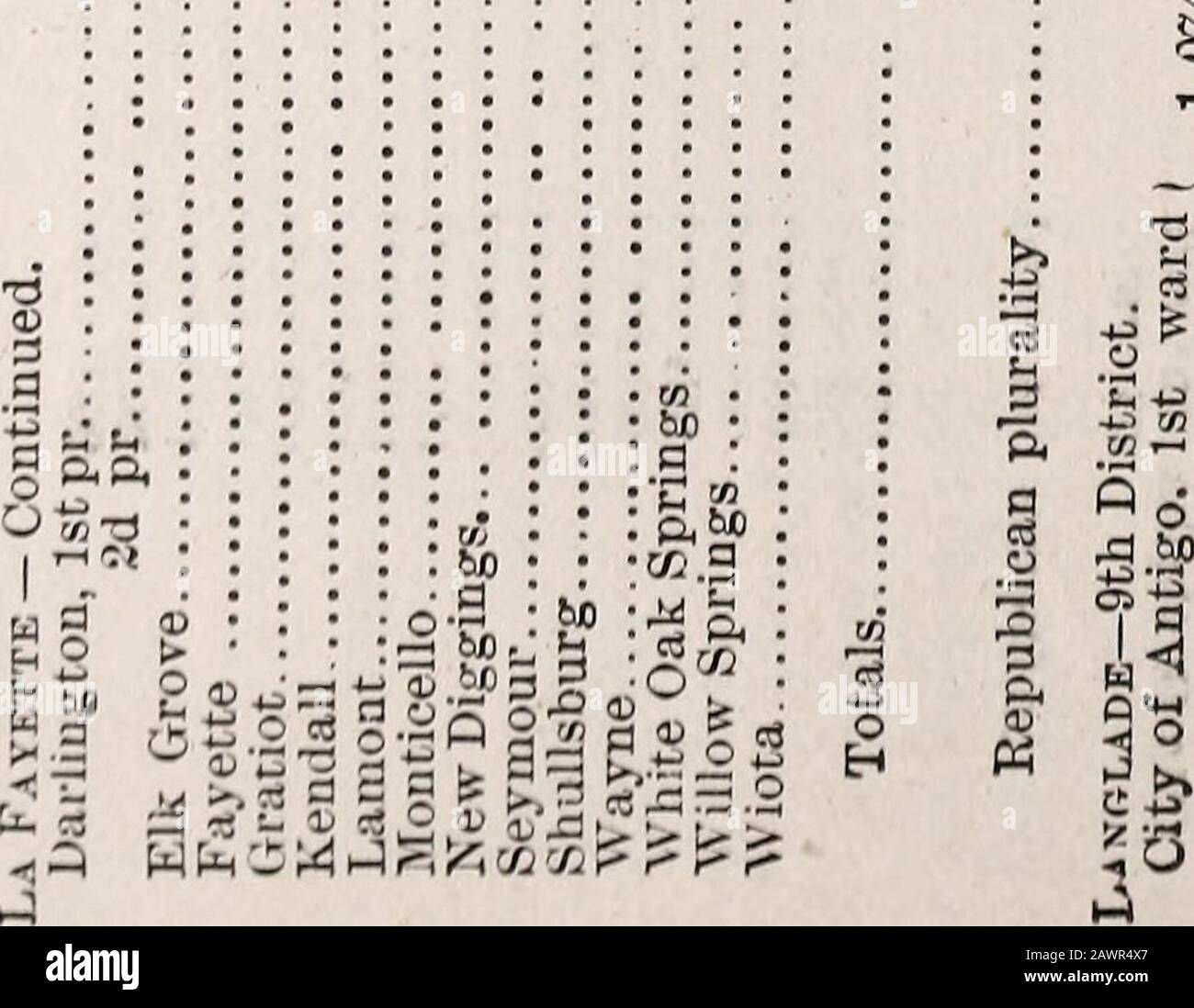 Le livre bleu du Wisconsin . : I 232 WISCONSIN BLUE BOOK n 1 fyif 8 -8*W i MilMil 2 [8S8 : | If : : : :. : : : IfiSiililPI est r-T ^aiipiili est Jfi -co ^«.s« 1 i issw iissiisiiiif 23 : : : : : : : : : : i i lil11!! STATISTIQUES ÉLECTORALES. 88* 233 i-iOQOCO 338 . 888g3gfcg88g§ggg83g888 8§33€89§8gg § | ( « lilligligliilg i I If ill illlillslil : : : : : : ffliiisiiii i! I i i 234 WISCONSIN BLUE BOOK. T: 5- :| 11 is n is i 1 3 S«-3 iSS §2 -fsepipIfPipSfM ITS si RJ r-* of 1 5!8"Sfe3 :^ : : : : : : : : : : : : : : * : I 88 KS88! rw. I llssiiihi!ill l[ i! IIJ Banque D'Images