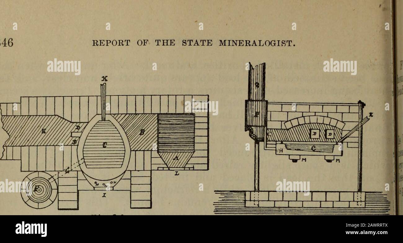 Rapport annuel du Minéralogue de l'État pour l'année se terminant ... . En face de ceci et tout autour du test est le charbon de bois à refus. Après le test est soigneusement séché le Blick- i silber est cassé et placé dans lui, attention étant pris de ne pas blesser la doublure. Dès que le métal est fondu et a commencé le mouvement rotatif habituel, la chaleur est modérée et un peu de bois placé avant . le tuyère. Le métal est soigneusement agité de temps en temps pour faire monter toutes les impuretés à la surface, où elles sont absorbées par la garniture . Une fois le raffinage terminé, ce qui est le cas lorsque tous les points Banque D'Images