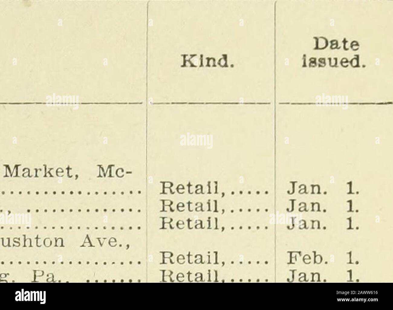 Revue mensuelle de la Division des produits laitiers et de l'alimentation : publiée chaque mois . e., Wilkinsburg, Pa The Great Atlantic & Pacific Tea Co., Mahlon R. Fluke, Mgr.. 630, Avenue Braddock, Pa The Great Atlantic & Pacific Tea Co., Robert J. Mckee, Mgr, 337 Eighth Ave., Homestead. Pa The Great Atlantic & Pacific Tea Co., Arthur S. Gill, Mgr., 324 Grant Ave., Duquesne, Pa The Great Atlantic & Pacific Tea Co., John C. Muldounev, Mgr., 550 Fifth Ave., Mckeesport, Pa. The Great Atlantic & Pacific Tea Co., Andrew J. Gill, Mgr., 226 Cinquième Ave., Mckeesport, Pa The Great Atlantic & Pacific Tea Co.. Edward M. Laniga Banque D'Images