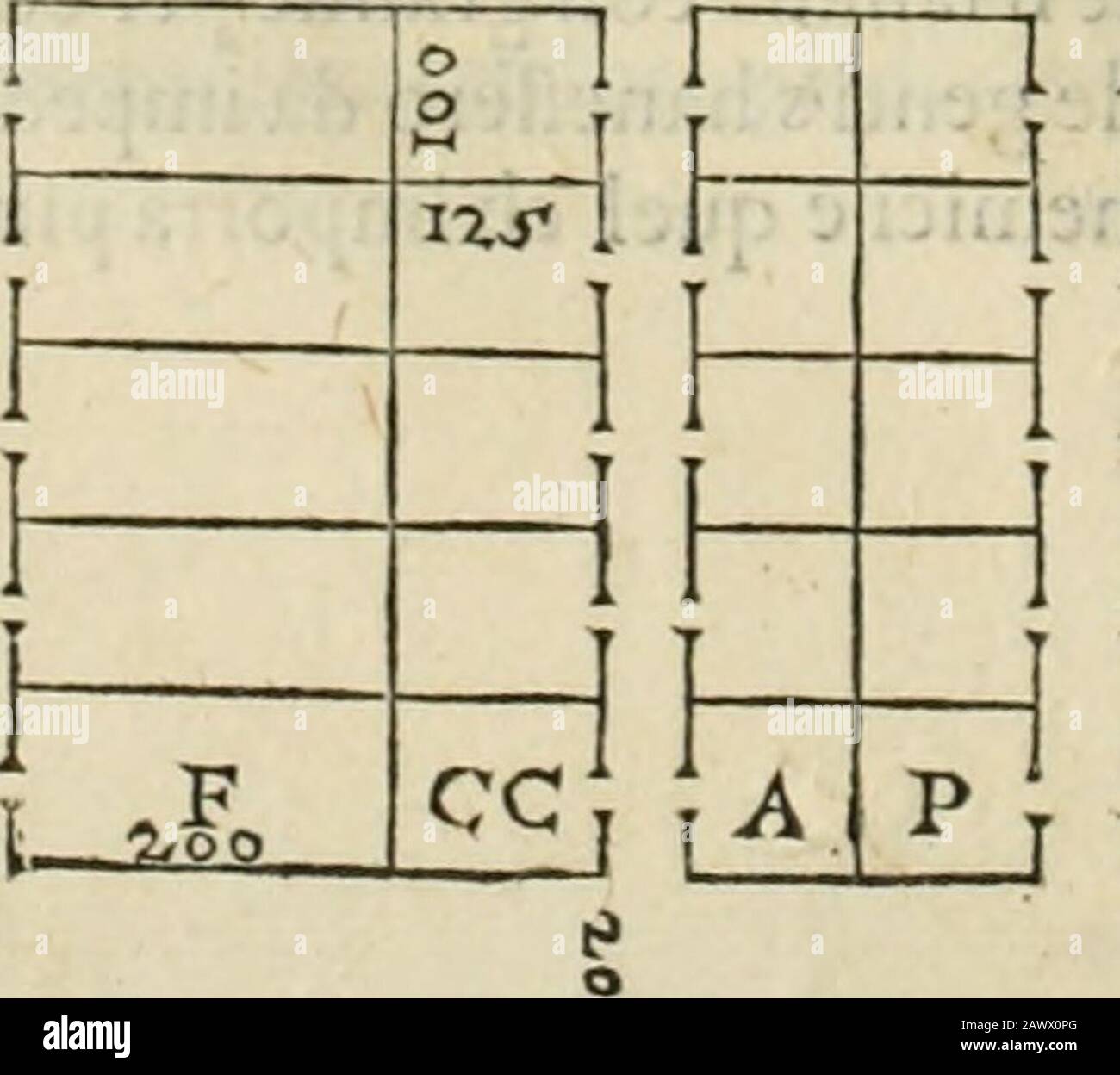 L'Archiettvra . Ice ilil il J l'1 Ag «;•;?&gt; p 1/00. 1 ? 100 li ^ J» l 1 u 1 ril 11 JOO 111 /O 100 109 1 Uo a; iv* j i ce •2^0 0 F ii^n 1/00 Livo Primo. Forma di Cajtro faecondoCap. XXIII 47 Banque D'Images