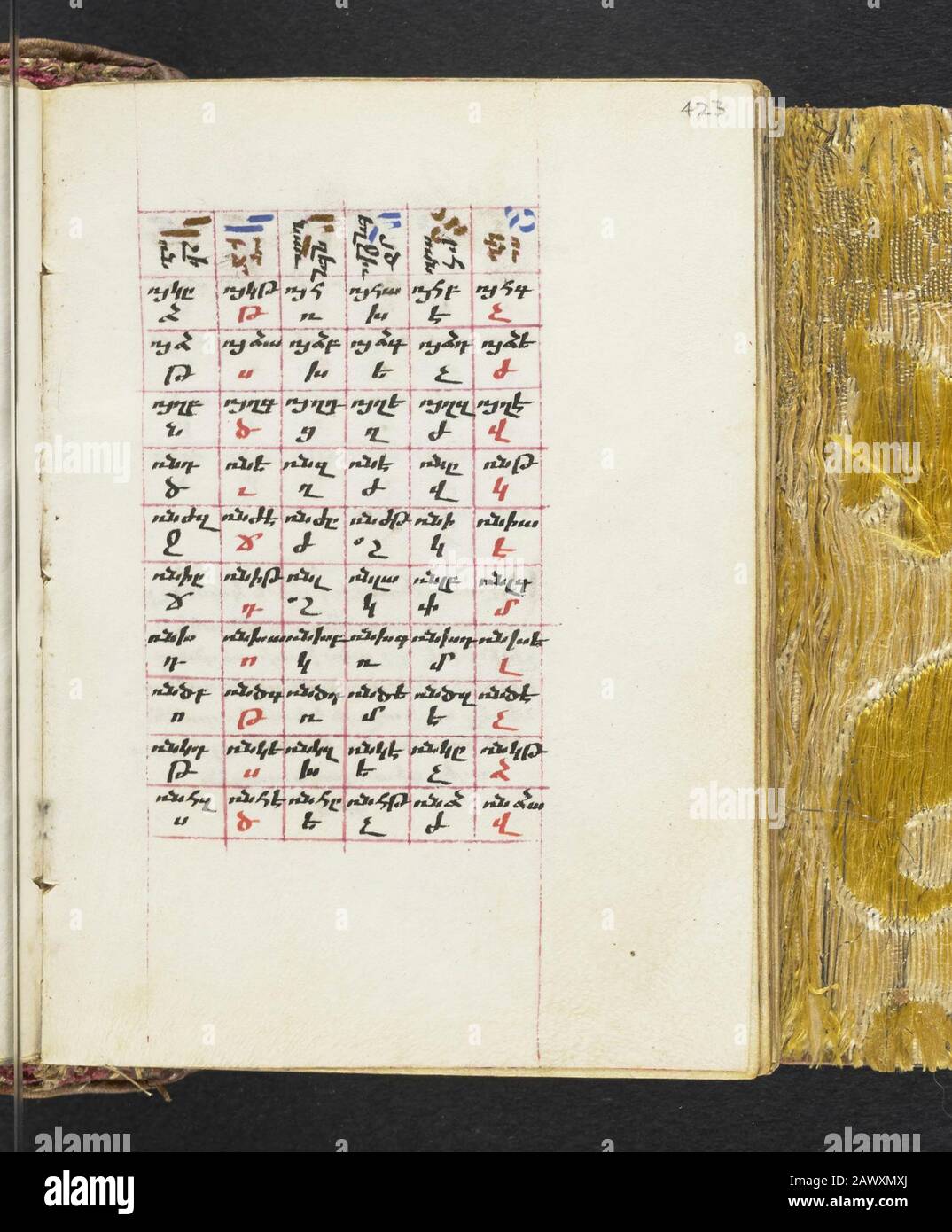 Psalter liturgique arménien du XVIe siècle et calendrier perpétuel Le