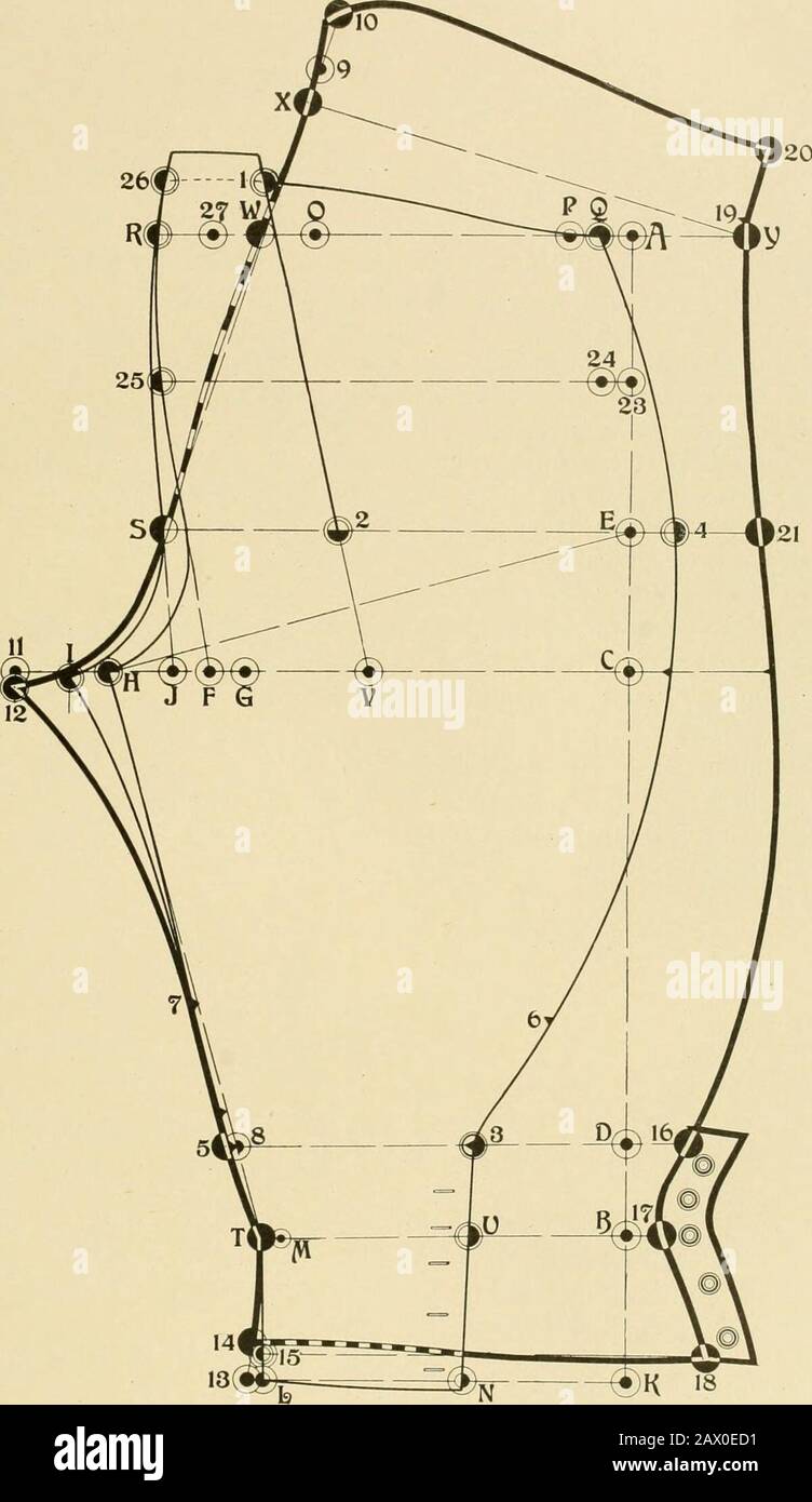 Nouveaux pantalons et systèmes de culottes standard, auto-variables dans la  distribution de matériel et dans l'équilibre; une encyclopédie de styles en  pantalon et de culottes pour toutes les tailles et formes .