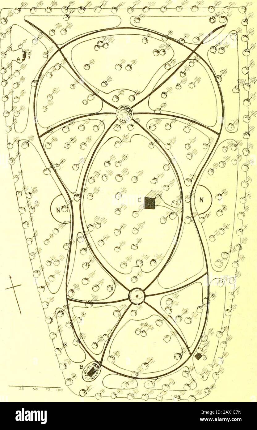 Jardin et forêt; une revue de l'horticulture, de l'art du paysage et de la foresterie . cette page) pour montrer combien il est symétrique il est excellent qu'il a été déformé en deux ou trois endroits. Les lignes de curvedlines ne sont pas nécessairement naturelles. Bien sûr, le bâtiment (C)devrait être moins visible qu'il ne l'est, et le Plancorrecte révisé. De même, les statues sont des introductions de la date de l'évaluateur, et le concepteur original n'est pas responsable de les abandonner là où elles se trouvent. Ils pourraient être bien removedaux points (NN). Si cela a été fait, je ne découvre pas de supériorité tout à fait grande dans le plan proposé sur l'ancien. Le Banque D'Images