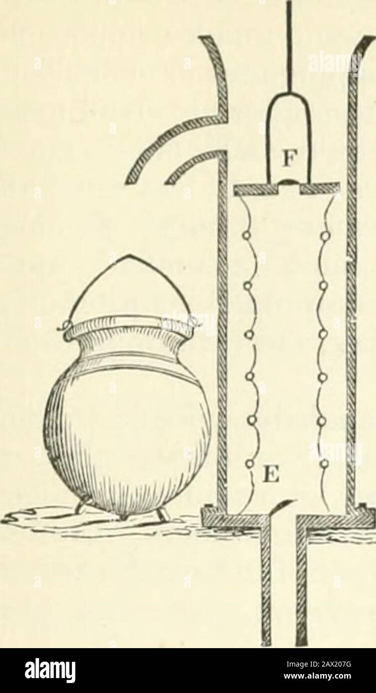 Un compte rendu descriptif et historique des machines hydrauliques et autres pour lever l'eau, anciennes et modernes : avec des observations sur divers sujets liés aux arts mécaniques: Y compris le développement progressif du moteur à vapeur . Institut foi1831, vol. Vii, 193. En 1766, M. Benjamin Martin., bien connu au-thor de Pbilosophia Britannica et d'autres travaux scientifiques, prononça une pompe de ce genre pour le navv britannique, une figure et descrl^l.onof il peut être vu dans le Vol. XX de Tillochs Philoso[)hical Magazine. Le Dr Robison, dans le deuxième volume de sa philosophie mécanique, - Banque D'Images