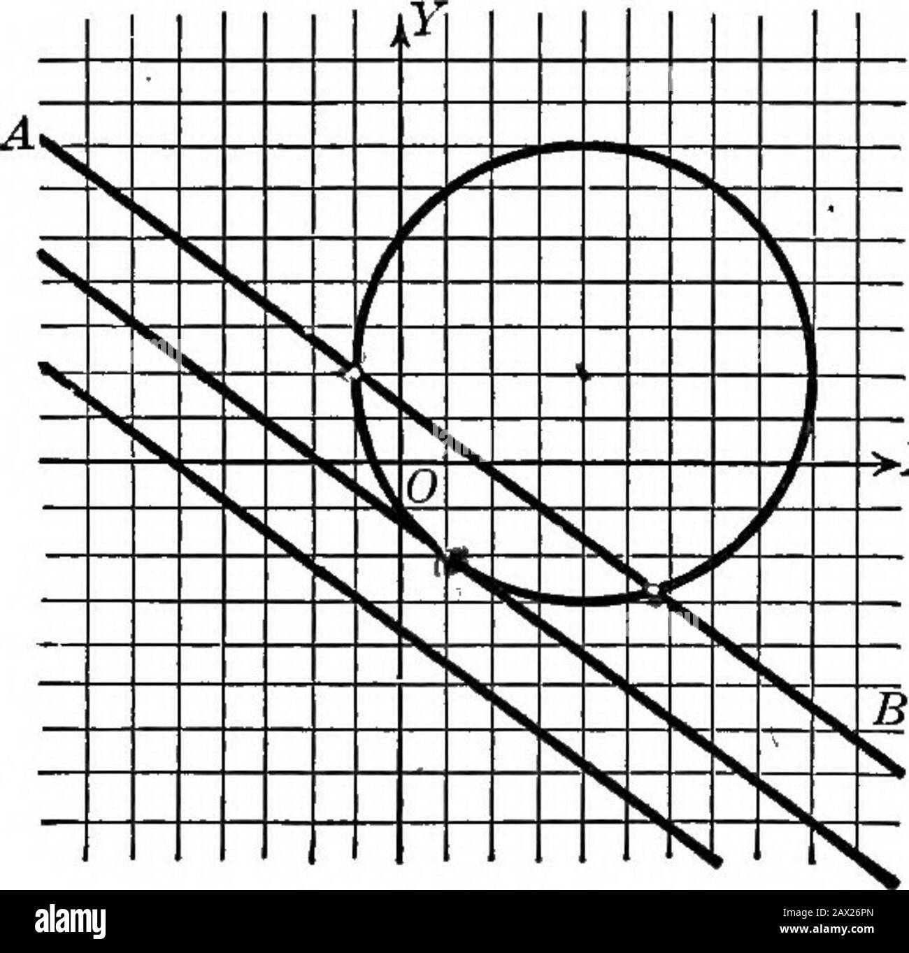 Algebre De College Fig 12 225 4 9 X 2 252 2 X 2 2 2 4 6 9 X 2 252 2 225 7 4 X 2 92 2