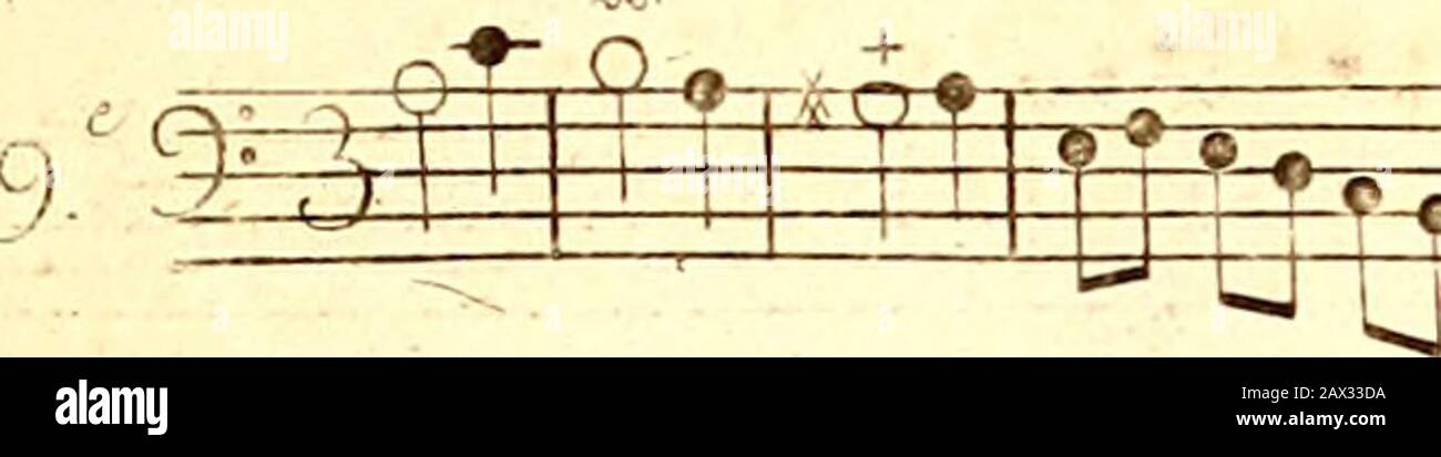 Methode nouvelle; ou, Principes généraux pour l'apprentissage Equipements la musique et l'art de change . ?U-riUAtiTHiHnTiniTw.iTiTiTiTiTiTii- ^^f^^^S^rë^Kz **% &Sj-± 70.g tipn itzt=^3-VW 9 T- m^mmmm m^mmÊÈ Banque D'Images