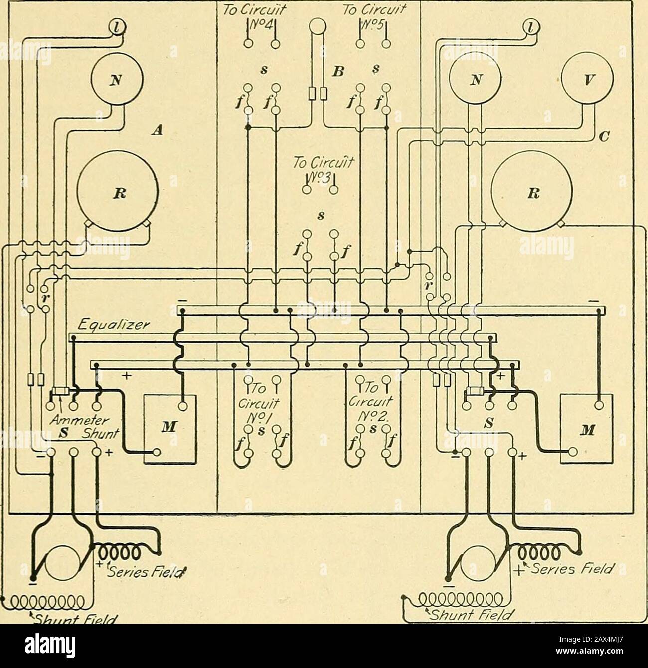 [Ingénierie électrique.] . à l'un ou l'autre des générateurs au moyen de la fiche mâle p et des prises r.Les lampes /, / sont connectées à l'arrière de l'interrupteur principal, donc asto agit comme lampes pilotes. Les lampes k, k sont pour les détectingGrounds comme expliqué précédemment. Si une installation moins chère était nécessaire, les fusibles principaux pourraient être remplacés par les disjoncteurs M, mais sinon la carte montre environ §17 ÉCLAIRAGE ÉLECTRIQUE. 57 la quantité minimale d'appareils requise pour l'opératingdeux dynamos individuellement ou en parallèle sur cinq chargeurs. Fig. 59indique le schéma général des connexions avec celles du détecteur de terre, w Banque D'Images