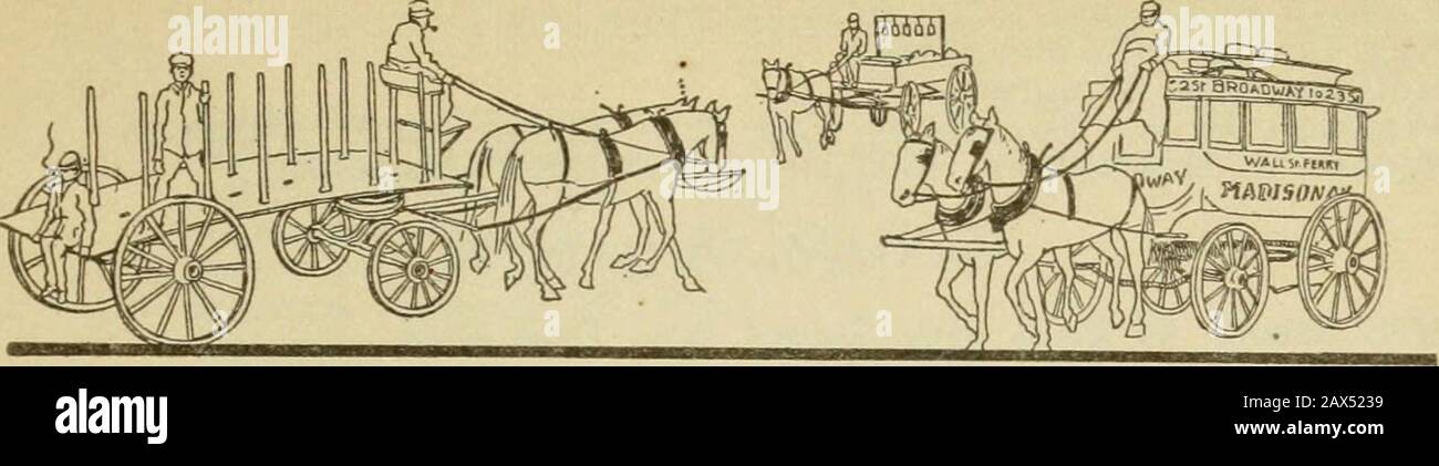 Valentine's City of New York; un guide, avec six cartes et cent soixante photos pleine page . Fin de la ville à Inwood Heights. Au nord de fort George à Inwood Hill et Spuyten Duyvil Creekand extrémité nord de l'île de Manhattan. Ferry pour Inter State PalisadePark à Dyckman Street. Dyckman House au 212ème rue et à Haw-thorne Avenue. Old Kings Bridge a enjambé le Harlem juste au-delà de theElevated. Nouveau parc Isham au 215ème rue. Descendez la route à l'extrémité extrême d'Inwood Hill jusqu'à Cold Spring, voir Indian Rock Houseand Great Tulip Tree 6^ pieds de diamètre, peut-être 300 ans, alsoplace wh Banque D'Images