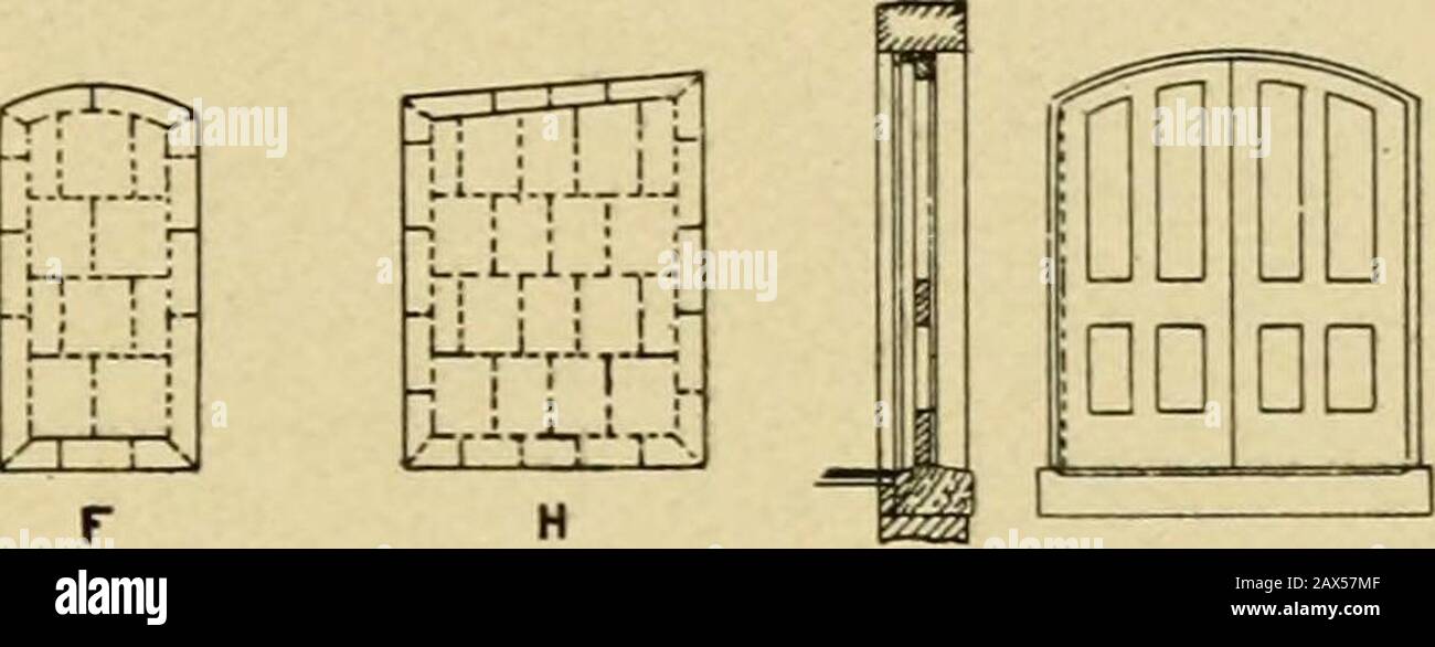 Informations utiles pour les fabricants de coton . A, B, C, D, E, F, G, H, I, J et K montrent l'élévation et le plan des fenêtres de moulin et de tour. La section A et le grand plan sont des détails des pièces. 1248 Atlanta, Géorgie, STUART W, CRAMER, Charlotte, N. C. Highland Park Mill no^ 3, Suite. FF ^1 c [ r- ;-t- i n n i IDDdl— U^—€. ^ ^ ^ DD - ] D I B U Banque D'Images