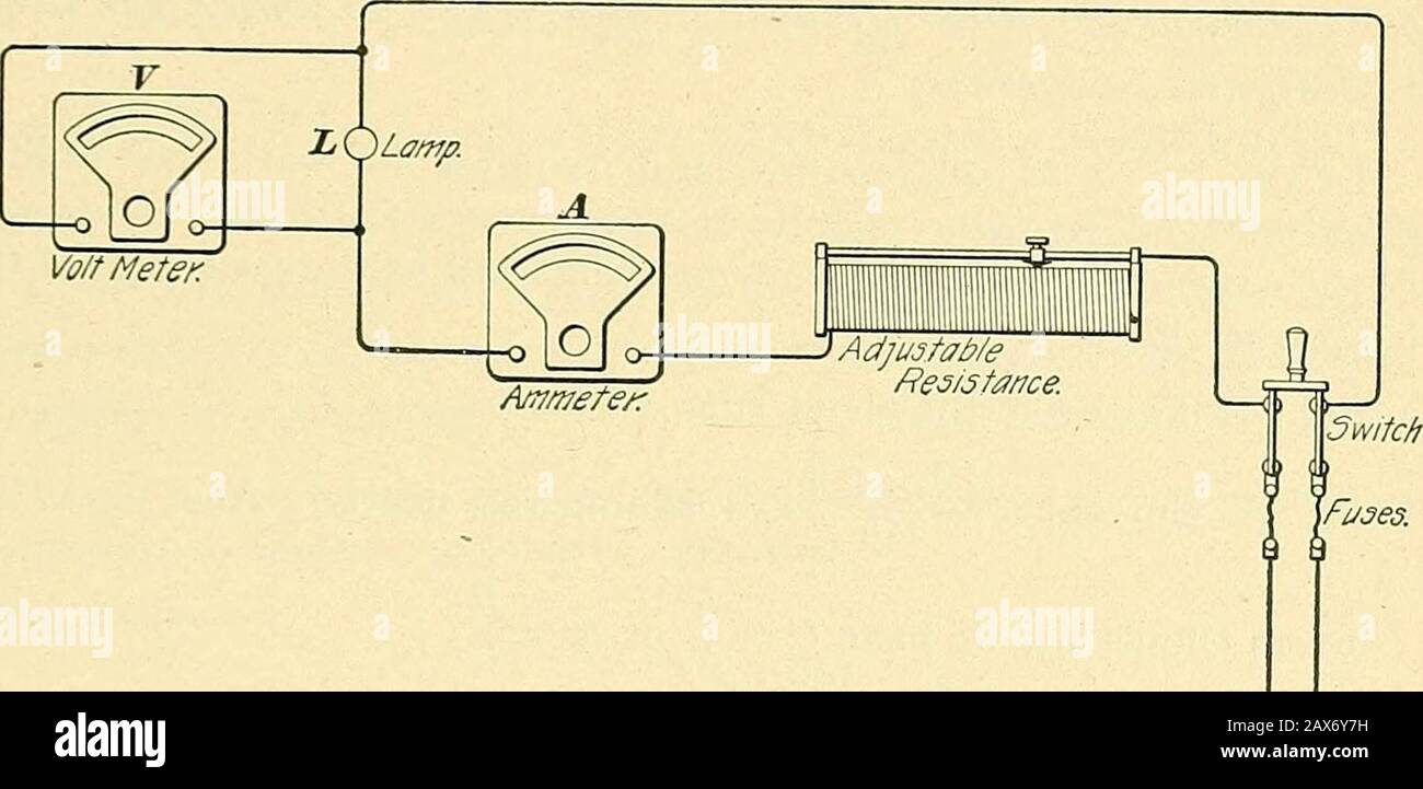 comparatif vélo électrique
