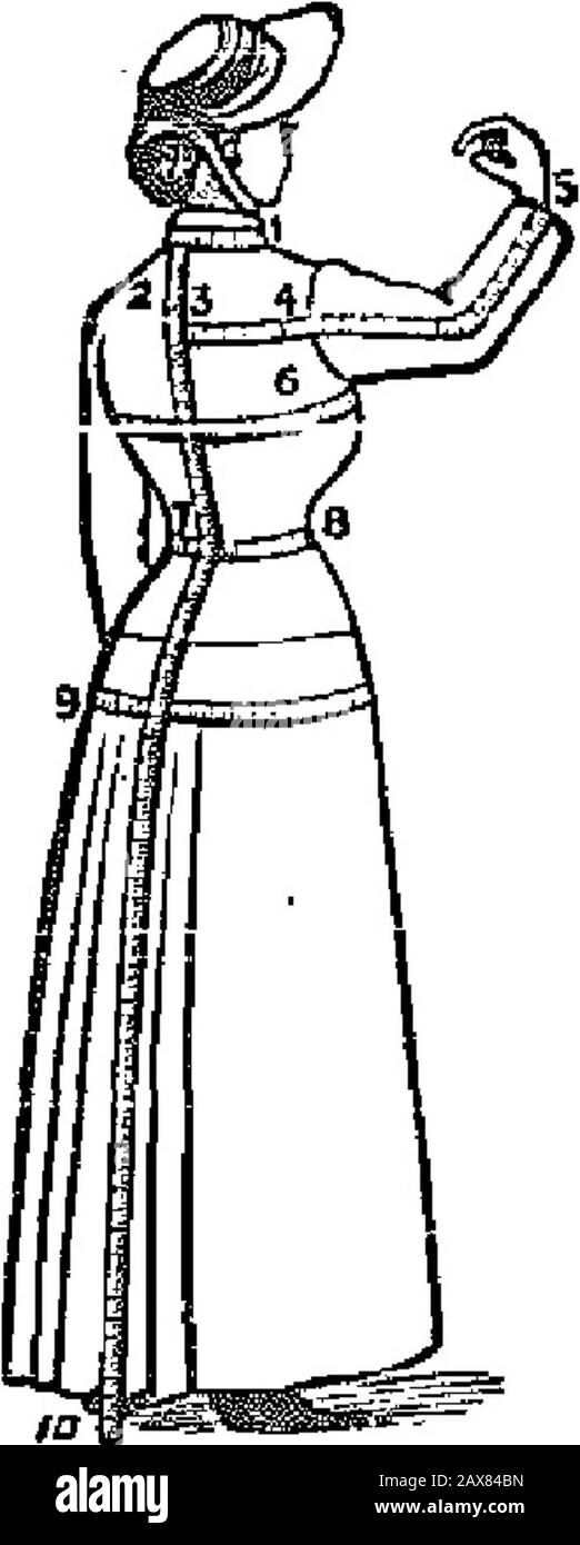La Cry De Guerre . Haut de la page 7, et sur le plein-solitaire à 10., 8 à 4, Et sur le lenerth complet t sleeveat 5, bras En position comme montré bust, près sous les bras comme à 6, andover moat pr.ominent pari dans UN verj ,-jetlve, l'homme énergique H d.-sirous de s'éloigner de LIS.s iire.s-ent situation, Et nous nous sommes fortement réemn-mend comme un remède BONNE NOURRITURE FoilTHE ESPRIT, que nous nous sentons suroyrpura trouver Dans les livres os suit ;Mme La vie des cabines, en deux grands volumes-umes, est réduite de JI.Ou à seulement ..^ . ...- P0» i..ife uiiu Dui.il, par IiirM. Uuuuuiii. Forte Toile Sof Tractlcal Religion, Par Mme Booth. Fort Banque D'Images