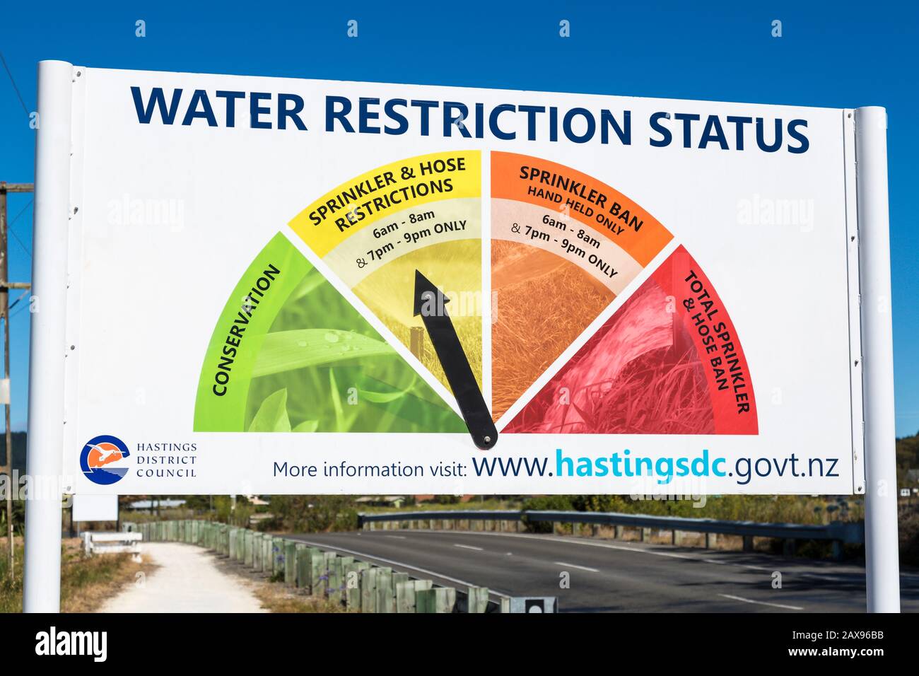 Signalisation routière d'avertissement de restriction d'eau, Nouvelle-Zélande Banque D'Images