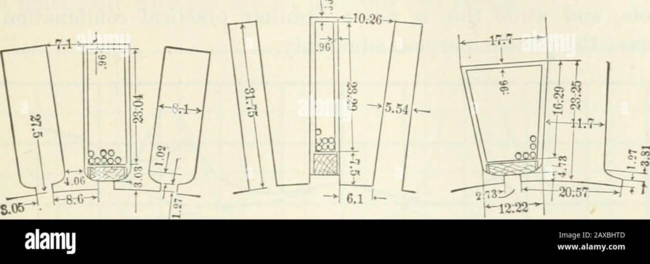 TransactionsPublished sous le soin du Secrétaire général et du Trésorier . d en tant que primaires, UNE haute fréquence (292 cycles par seconde) a été utilisée pour la plupart des tests de court-circuit afin de souligner, et de rendre plus ac-curate la mesure de, la réactance de fuite. Dans deux mesures de vérification de cas ont également été effectuées à 60 cycles, les résultats étant les mêmes que pour rendre douteux la cause de cette différence (environ 1 %). L'augmentation du blindage à haute fréquence aurait tendance à provoquer une réactance légèrement plus faible, tandis que la diminution DE ADAMS : RÉACTANCE de fuite DES MOTEURS lyDUCTIOX. 717 dens Banque D'Images TransactionsPublished sous le soin du Secrétaire général et du Trésorier . d en tant que primaires, UNE haute fréquence (292 cycles par seconde) a été utilisée pour la plupart des tests de court-circuit afin de souligner, et de rendre plus ac-curate la mesure de, la réactance de fuite. Dans deux mesures de vérification de cas ont également été effectuées à 60 cycles, les résultats étant les mêmes que pour rendre douteux la cause de cette différence (environ 1 %). L'augmentation du blindage à haute fréquence aurait tendance à provoquer une réactance légèrement plus faible, tandis que la diminution DE ADAMS : RÉACTANCE de fuite DES MOTEURS lyDUCTIOX. 717 dens Banque D'Images