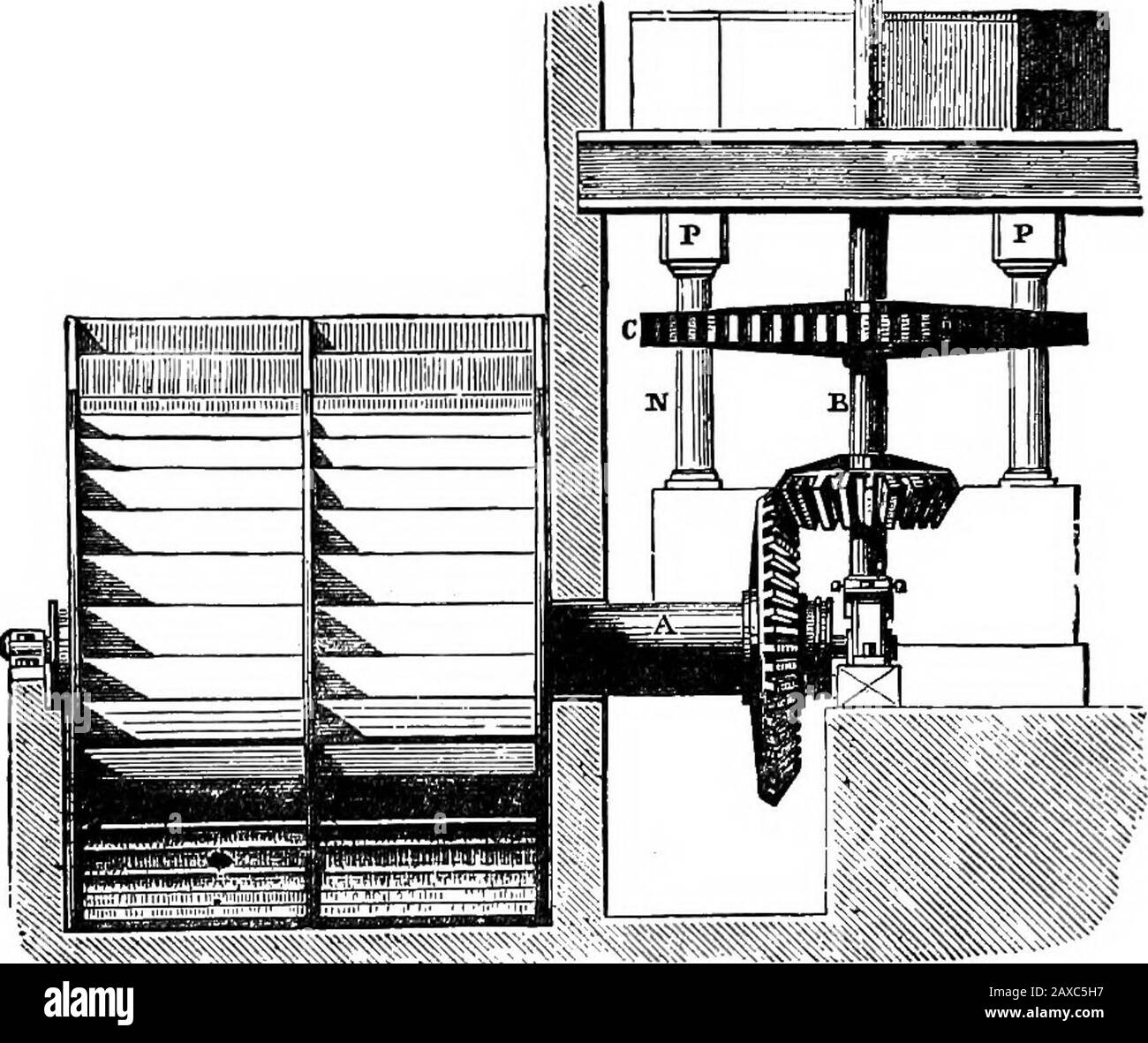 Divertissements scientifiques . Archimedian Screw, appelé après son inventeur, était l'un des premiers modes de collecte de l'eau. Il se compose d'un cylinderquelque peu incliné, et d'un tube plié comme une vis à l'intérieur. WATER-MIT, !, 129 en tournant la poignée de la vis, l'eau est aspirée et s'écoule du haut. La Ram d'eau est une machine utilisée pour élever l'eau à une grande hauteur au moyen de la dynamique de chute d'eau. ^^f?Sis#i roue De scierie. Le relevage hydraulique est familier pour nous tous, comme il fait dans les ourhotels, et nous avons seulement besoin de mentionner ces appareils ici; les descriptions complètes seront trouvées dans Cy Banque D'Images