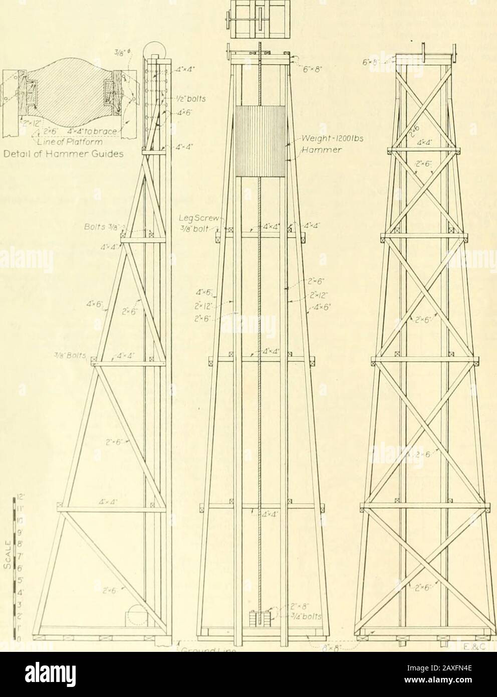 Ingénierie et passation de marchés . ruction du pieu-conducteur et des Tigres de table IT&gt; coût détaillé. TABLEAU II.—FACTURE DÉTAILLÉE DU COÛT DU PILOTE PILF MATERIALAND. Élément. Coût. 888 pi -ixi ins 24,65 $ 16 2 x 6 in. X 12 It 7,15 1 4 in. X S ft, 2 x 4 in. X 14 ft. 1 GXS in. X 10 pi. S 4 x 6 in. X 16 ft Lo.l.i E 8 x 8 in. X 10 ft S.55 articles divers, matériel, etc.: 2 bretelles, Mxl%, x EST des in., bouclier de corde 4 fers à bascule, 5/16 x 2 x 25 in 2 entretoises, 4 x 1^x 42 ins manchon sur axe de chape pour tournevis 6 boulons à œil pour tournevis 2 fers à bascule 2 agrafes et 2 morceaux d'agrafes de tuyau 2 et renfort classement trois scies Banque D'Images