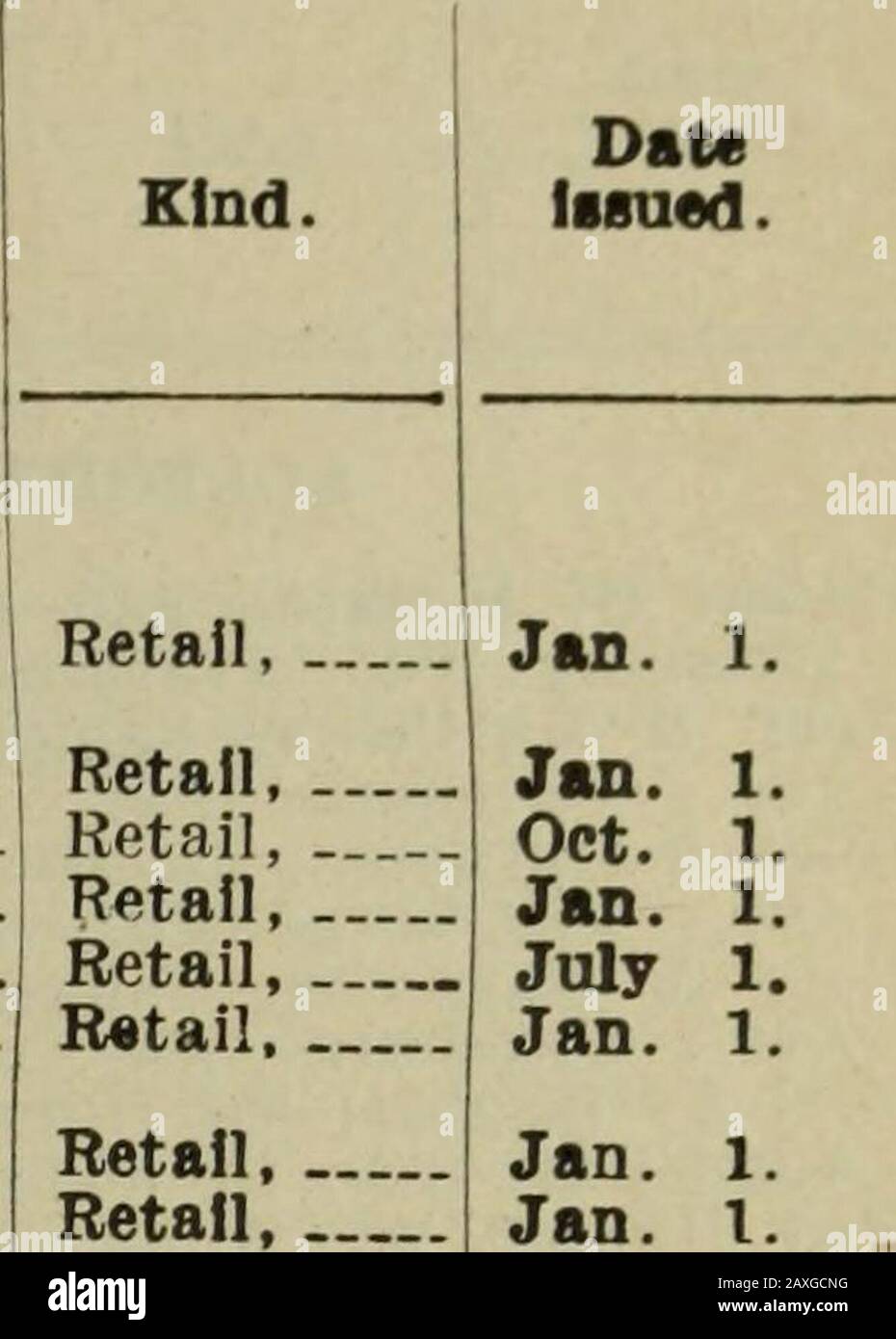Revue Mensuelle De La Division Des Produits Laitiers Et De L'Alimentation : Publiée Chaque Mois . Ic Tea Co., Nelson M. Edwards, Mgr., 5117 Penn Ave., Pittsburg, Pa., Great Atlantic And Pacific Tea Co., Charles E. Crummy, Mgr, 628 Homewood Ave., Pittsburgh, Pa., Aenes Hall, 4909 Penn Ave., Pittsburg, Pa., Monroe Handlpy. 516 Cinquième Avenue. McKeesport, Pa.7 Oeo. P. Hanny. 135, 136 Marché Allegheny. N. S. Pittsburg, Pa., M. E. Hartigan & son, Matthew E. Hartlgan, William J. Harti- gan, 39 et 41 quatrième Avenue, Carnegie, Pa.. John V. Helneman, Stand 80 East Diamond Market, Market St. Pittsburg. Pa. Heinlnger Bros., P. J. et J. P. Banque D'Images