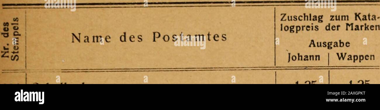 Praktisches Handbuch der Freimarken des Königreichs Sachsen und des Herzogtums Sachsen-Altenburg .. . .50-.50â.75-.50â.501 â1-â.75â.50 5.ââ.25â.25-.25-.75â.25â.75 â.50â.25â.25â.25â.25-50â.50â.50â.25-.25 1 â 2 â-.50â.50â.50â.50â.078 â.978 â.978 â.978-.978-.985-.978-.985 Â 985 Â 985 Â 985 Â 985 Â 985 Â 985 Â 985 Â 985 Â 985 Â 985 Â 985 Â 985 Â 985 Â 985 Â 985 Â 985 Â 985 Â 985 Â 985 Â 985 Â 985 Â 985 Â Marken AusgabeJohann | Wappen Marienberg in Sachsen Neustadt bei Stolpen Nossen Oederan Oelsnitz (im Vogtland) Pegau . . Potschappel Radeberg Riesa Schandau Schwarzenberg Stollberg Bei Chemnitz ....... T Banque D'Images