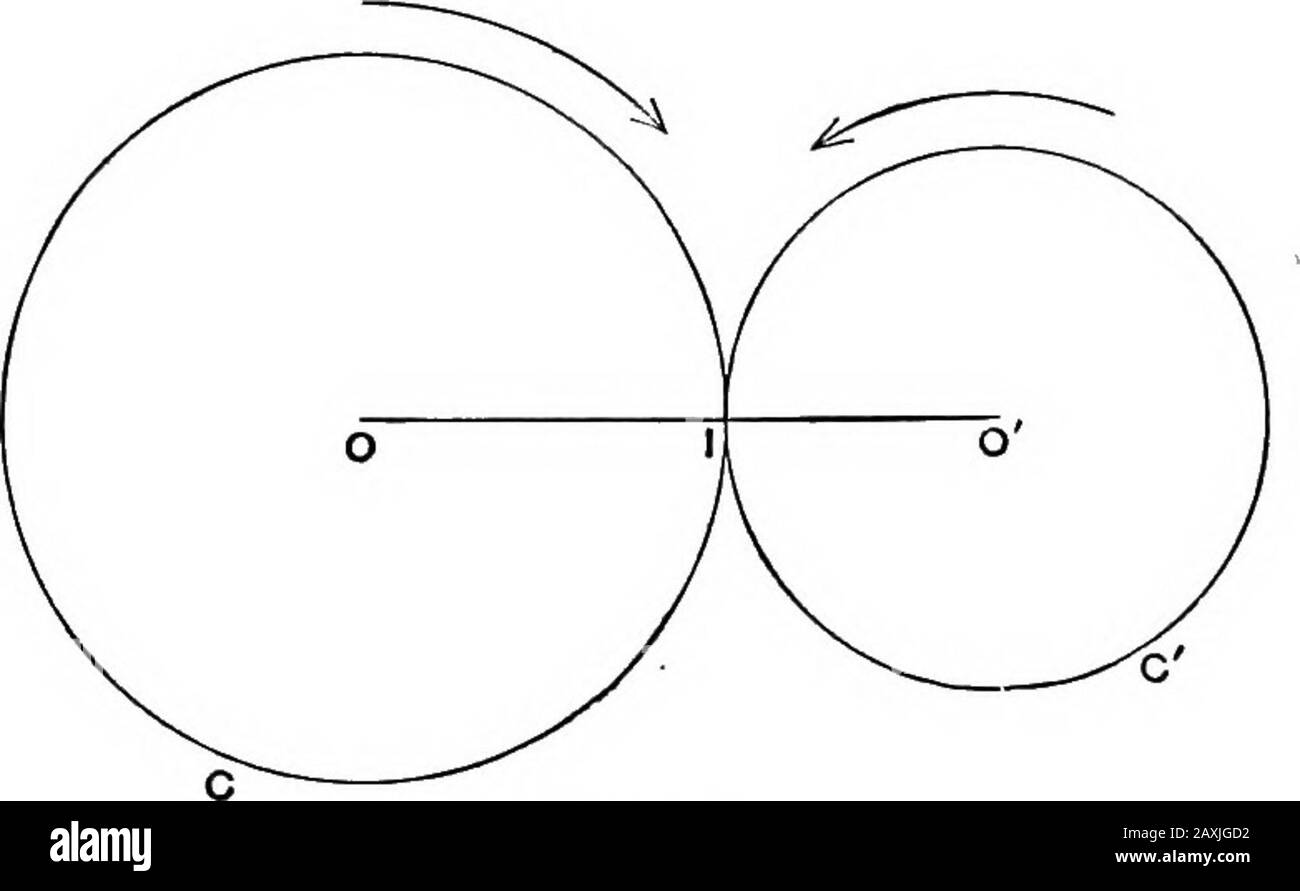 Un cours élémentaire de calcul infinitésimal . cs, viz. à la déterminationdes formes appropriées à donner aux dents des roues. * Cette proposition est due à Eulcr (1781). 168-169] CUEVATUEE. 451 le problème cinématique est de déterminer les relations entre les formes de deux surfaces cylindriques il, De, qui sont libres de pivoter autour des axes parallèles fixes, de sorte que, lorsque l'un entraîne l'autre en faisant glisser le contact, les rotations peuvent être dans un rapport constant. Il y a deux méthodes pour résoudre ce problème; le théymai être distingué comme la méthode des enveloppes et le thème de la roulette. Considérant le Banque D'Images