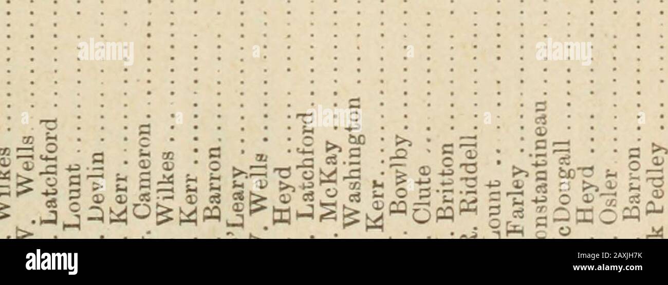 Documents Parlementaires De L'Ontario, 1897-98, No.1-3 . OOOOt^iOOO^OOOOOOOOOOOOOQQOQOOOOOOoooooooooooooe^moo LOC.Loon»ftlMi-i"50000COOOmo»OOW*AOO I—IH d-s ^&o I . 551g bt xn a o C c H i Gig tst ^ c6 c8 M -W S PQ HH P l-S Hi O! &gt;-^ 61 Victoria. Documents De Session (No, 2 ). A 1898 0 &gt;00050"rH050000 iraOO:CO&gt;-iiOO-^--t^--»Orr-^00OOOiCO-^inOO:0 « A &gt;T3 N S-2 « W 2^£ V5 P=WPH ;d o 00 t-t-t-t S ^ S 3 S ^ S 5*^^:5 Q •.S o 2 AS- 5 I^ SID O b ^23 s aide Banque D'Images