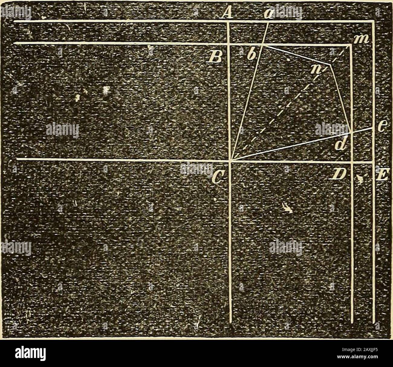 Les mathématiques Complètes de Winslow : étant un vaste cabinet de faits numériques, arithmétiques et mathématiques, de tableaux, de données, de formules et de règles pratiques... . structurés avec des dessus câblés, ou des jantes, en partie pour les durcir, et en partie pour maintenir les thésaurus en place. Les carters de feuilles peuvent être construits selon des dimensions données, — longueur, largeur et profondeur, ?— et donc selon des capacités données; ils peuvent donc être construits selon des rapports donnés de pièces; mais, en général, l'économie de stock et l'utilité de l'objet, sans spécifications supplémentaires, sont autorisés à gouverner. Avec ces remarques (et la supplémentaire, Banque D'Images