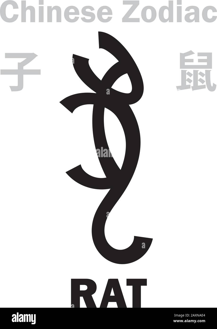 Astrologie Alphabet: Rat / SOURIS [鼠] signe du zodiaque chinois. Caractère chinois, signe hiéroglyphique (symbole). Illustration de Vecteur