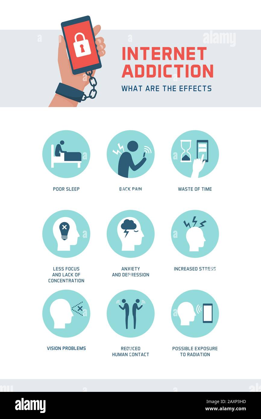 Internet Addiction Et D tox Infographie Num rique Sympt mes Et Effets Internet Addiction Et D tox Infographie Num rique Sympt mes Et Effets