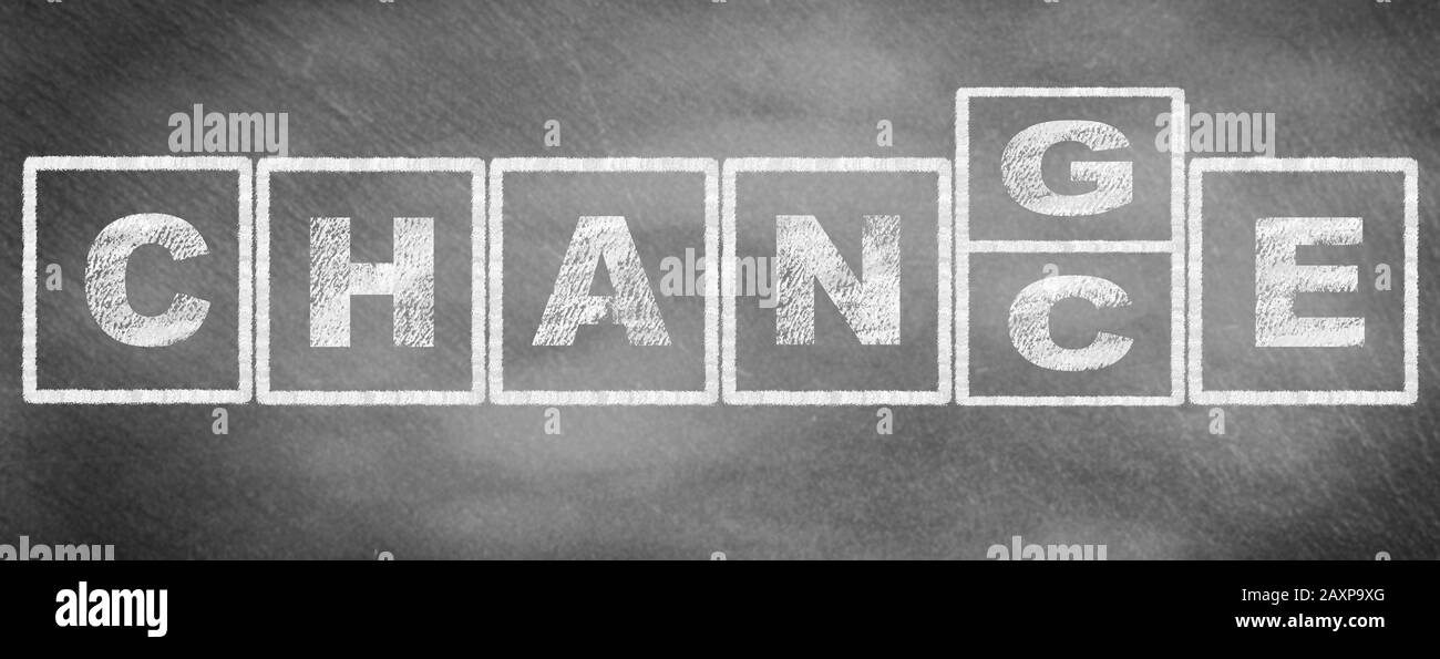Changement et CHANCE avec craie sur le tableau noir de l'école Banque D'Images