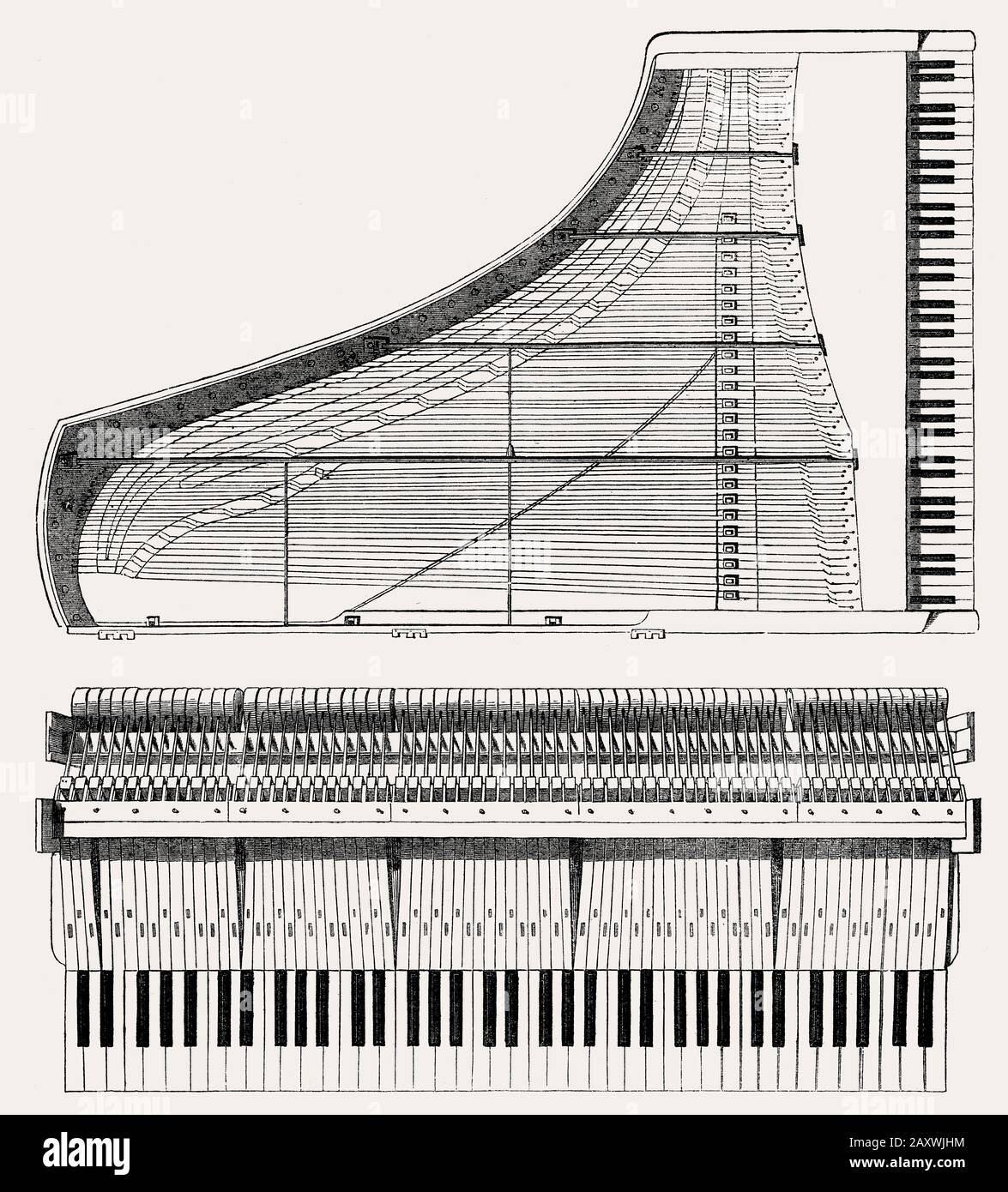 construction technique pour piano, xixe siècle Photo Stock - Alamy