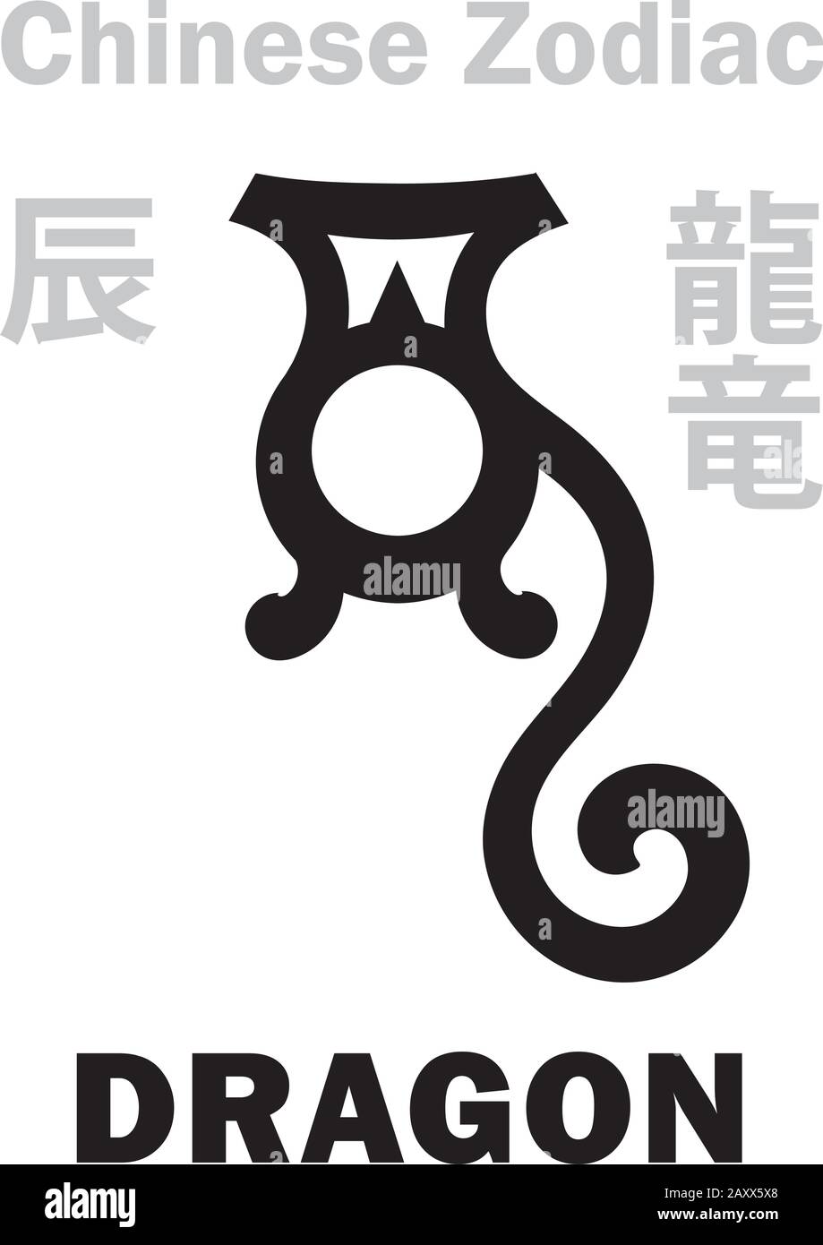 Astrologie Alphabet: Dragon [龍] signe du zodiaque chinois. Aussi : Dragon Vert D'Azur (Qing Long), Guardian De L'Est, Roi De Tous Les Animaux. Hiéroglyphe. Illustration de Vecteur