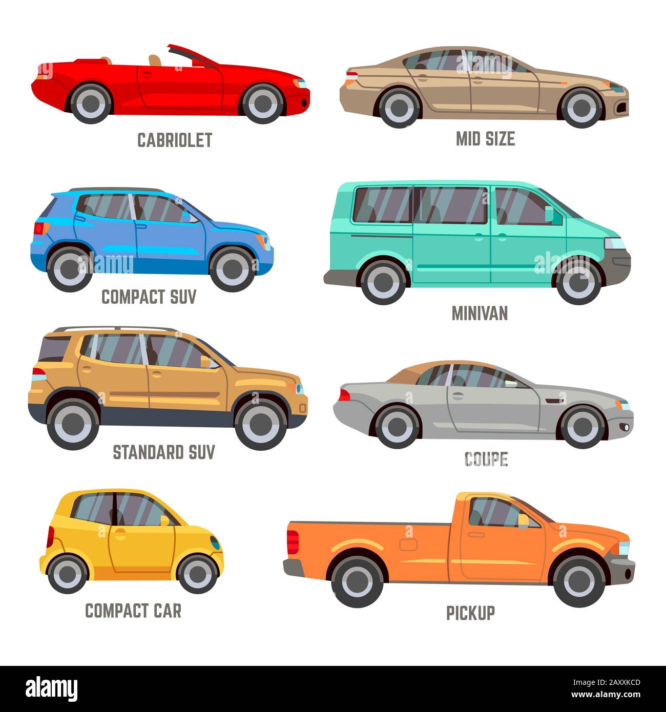 Types de voitures vectorielles plates icônes. Jeu d'icônes de modèles automobiles Illustration de Vecteur