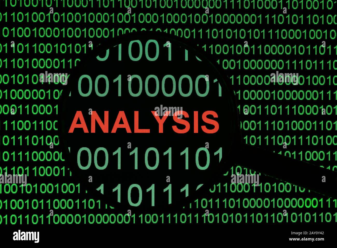 Analyse Banque D'Images