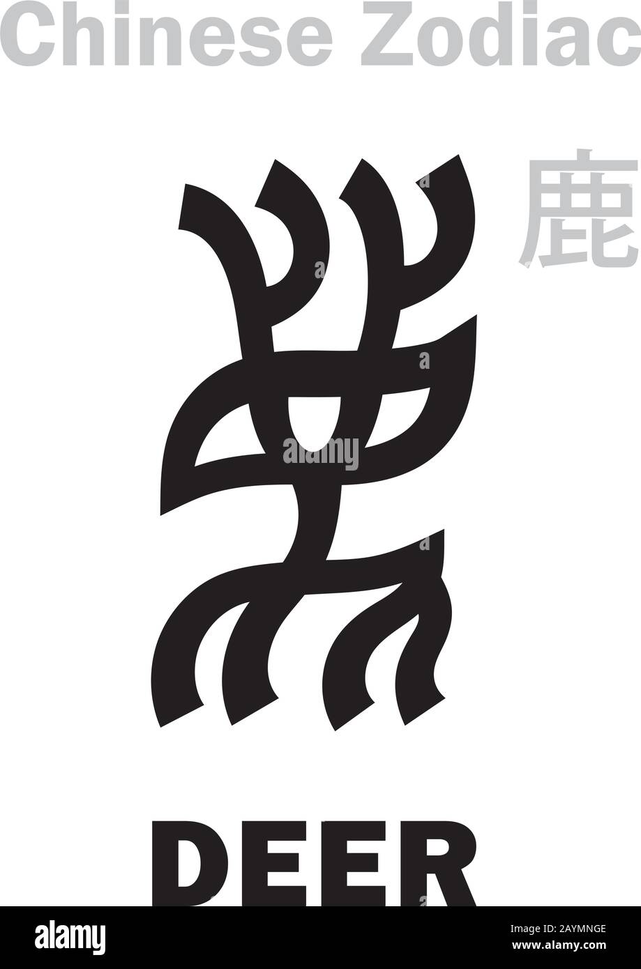 Astrologie Alphabet: Cerf [鹿] signe du zodiaque chinois (aussi: 12ème signe du zodiaque birman). Caractère chinois, signe hiéroglyphique (symbole). Illustration de Vecteur