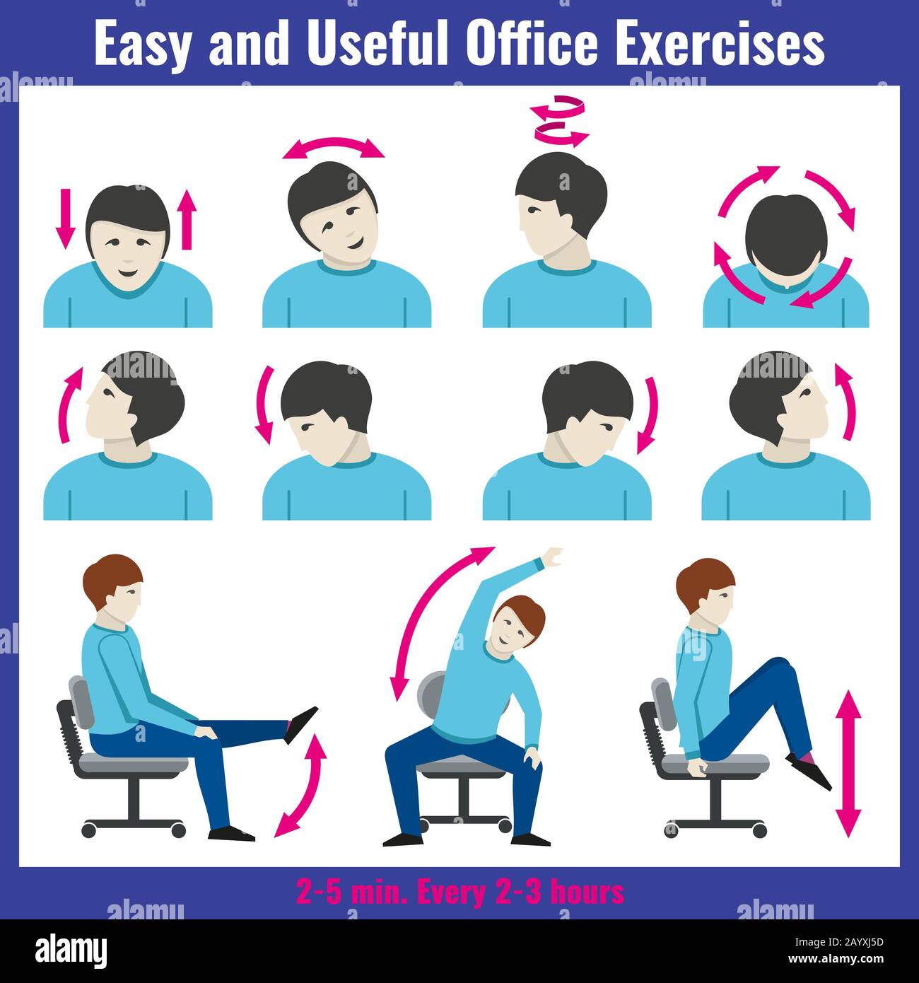 Infographie vectorielle sur le concept de soins de santé liés au syndrome du bureau. Syndrome douleur bureau et l'infographie des personnes exercices pour le travail de bureau illustration Illustration de Vecteur