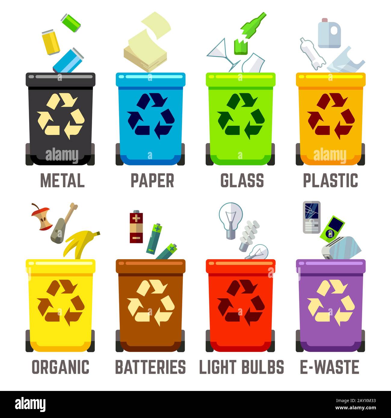Recyclez les bacs avec différents types de déchets. Concept de gestion des déchets. Conteneurs de couleurs pour déchets. Illustration vectorielle Illustration de Vecteur