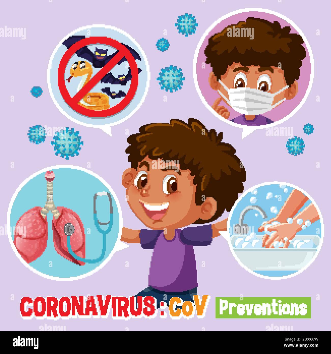 Diagramme montrant le coronavirus avec symptômes et prévention illustration Illustration de Vecteur