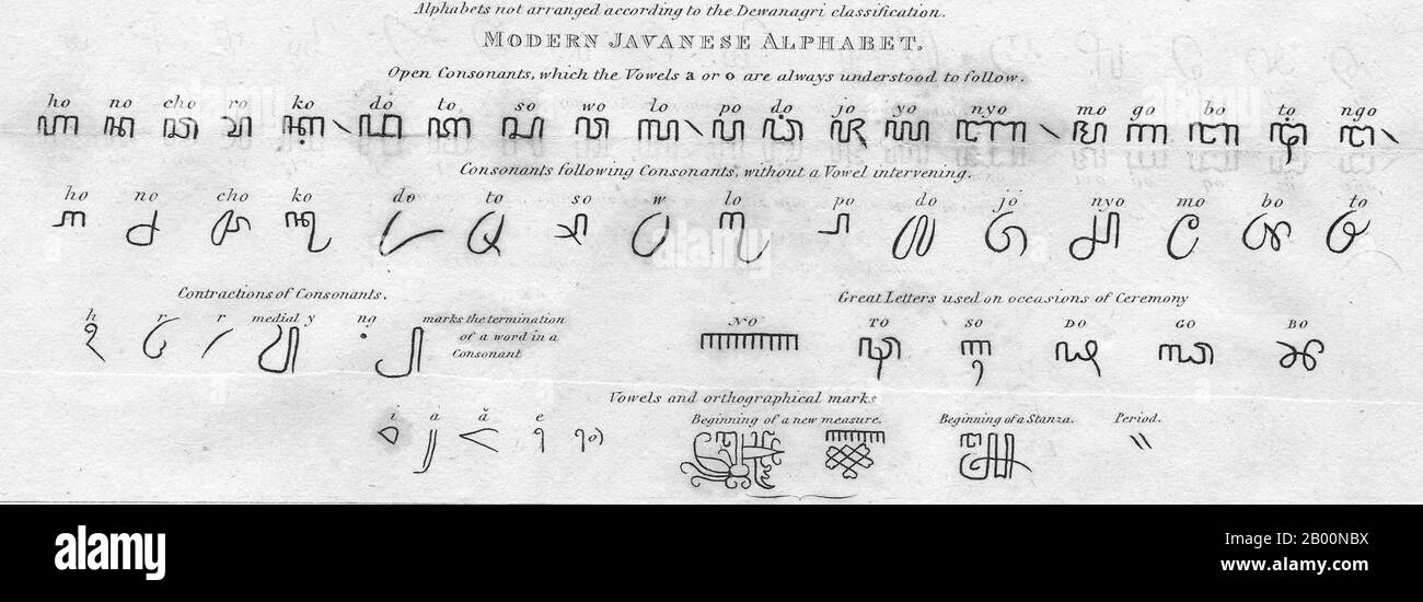 Indonésie: Script javanais. John Crawfurd, Histoire de l'archipel indien (1820). Le script javanais, connu nativement sous le nom d'Aksara Jawa (lit. 'Le script de Java'), Hanacaraka, ou Carakan, est un script pré-colonial utilisé pour écrire le javanais et plusieurs autres langues indigènes de l'Indonésie. Il est étroitement lié au script balinais. Dans l'utilisation quotidienne, le script javanais a été presque entièrement supplanté par le script latin qui a été introduit par les Hollandais au XIXe siècle. Banque D'Images