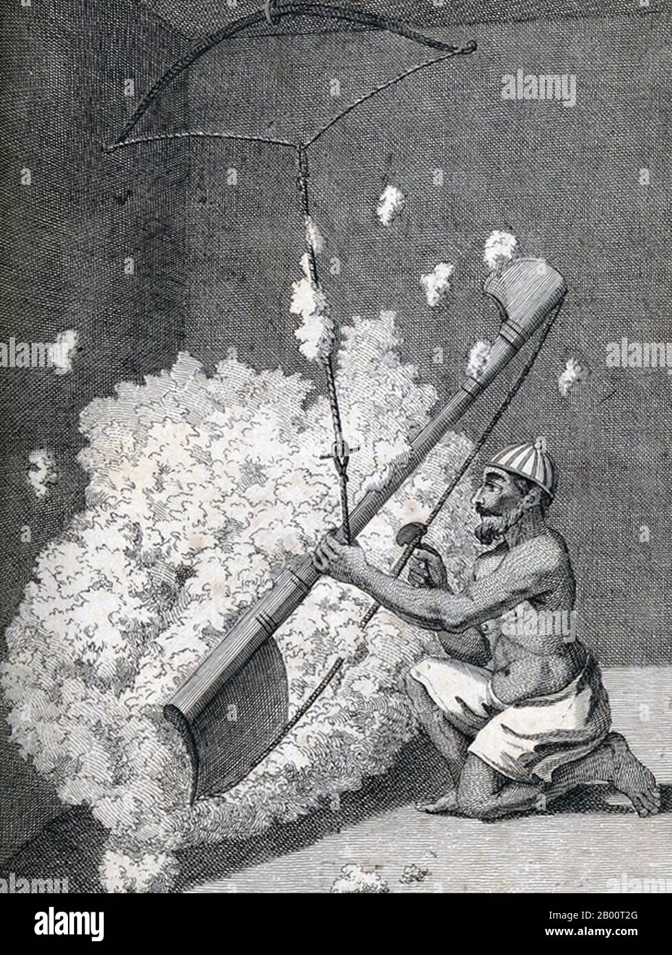 Inde/France: 'Un coton de carding Chulia (Tamil musulman)'. Gravure de Pierre Sonnerat (1748-1814), 1782. Pierre Sonnerat (1748-1814) est un naturaliste et explorateur français qui a fait plusieurs voyages en Asie du Sud-est entre 1769 et 1781. Il a publié ce compte-rendu en deux volumes de son voyage en 1782. Le volume 1 traite exclusivement de l'Inde, dont la culture Sonnerat admirait beaucoup, et est particulièrement remarquable pour sa discussion élargie de la religion en Inde, l'hindouisme en particulier. Banque D'Images