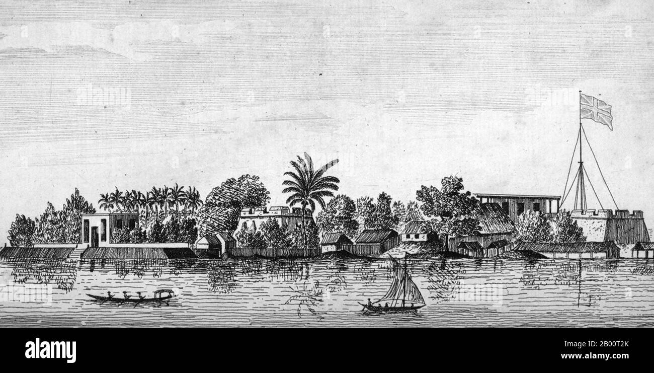 Inde/Royaume-Uni: 'Fort sur la côte de Malabar'. Illustration par John Henry Grose (fl. 1750-1783), 1722. «un voyage aux Indes orientales; contenant des comptes authentiques du gouvernement de Mogul en général, les viceroyalties du Decan et du Bengale, avec leurs multiples dépendances subordonnées». Ce travail en deux volumes est la troisième édition d'un livre publié en un seul volume en 1757, élargi à deux volumes en 1766 et republié en 1772. L'auteur anglais, John Henry Grose, s'est rendu à Bombay (aujourd'hui Mumbai) en mars 1750 pour travailler comme serviteur et écrivain pour la British East India Company. Banque D'Images