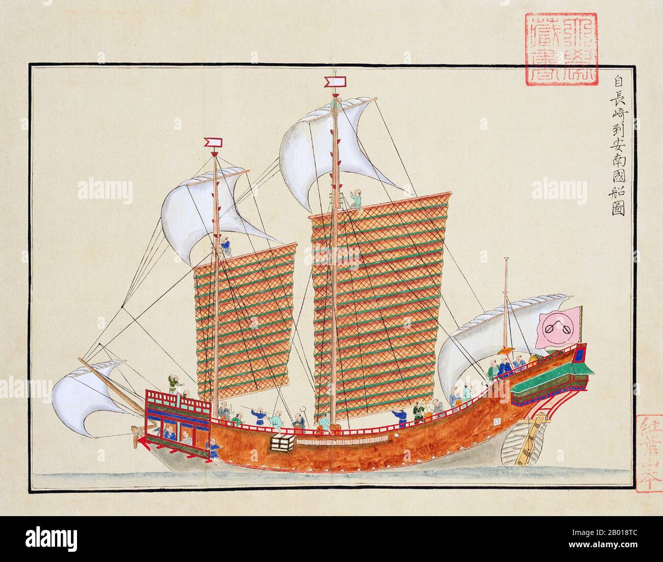 Japon : un navire Sceau rouge de 17th siècles de la famille des Araki, échangeant de Nagasaki à Annam (Vietnam). Peinture du 'Gaiban Shokan', compilé par Kondo Seisai (1771-1829), c. 1790. Le 'Gaiban Shokan' a été préparé comme ouvrage de référence pour 'Gaiban Tsusho', la compilation des documents diplomatiques du shogunat Tokugawa, préparé par Kondo Seisai, qui a servi de magistrat de Nagasaki et de magistrat de livres et d'archives. Il contient des copies de documents diplomatiques, dont 33 certificats impressionnés par le vermillion de sceaux du shogun pour les voyages officiellement autorisés à l'étranger. Banque D'Images