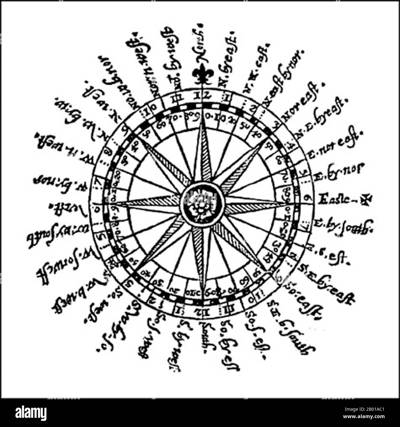 Angleterre/Royaume-Uni : un dessin précoce de la boussole d'un marin, Thomas Dawson, 1607. Une rose compas est une figure sur une carte, une carte nautique ou parfois une pierre ou un mur de pavage, utilisée pour afficher l'orientation des directions cardinales, — nord, sud, est et ouest. C'est aussi le terme pour les marques graduées trouvées sur la compassion magnétique traditionnelle. Aujourd'hui, l'idée d'une boussole rose est présente dans presque tous les systèmes de navigation. Les premières formes de la rose de la boussole étaient connues sous le nom de roses du vent, car aucune différenciation n'a été faite entre une direction cardinal et les vents qui émanaient de cette direction. Banque D'Images