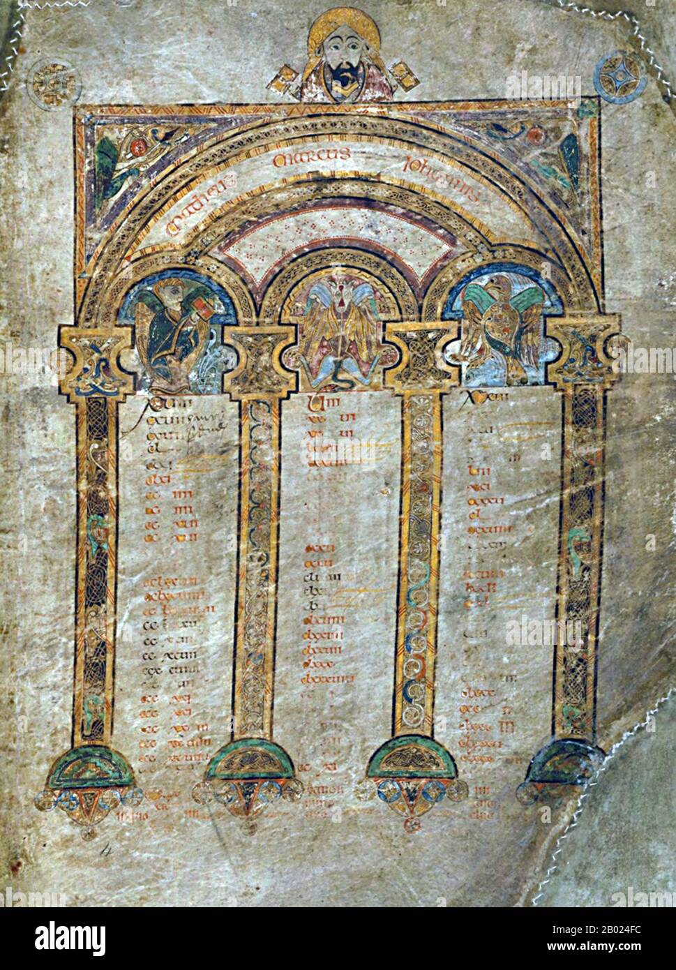 Irlande/Écosse : une page du Canon Eusabian. Le Livre de Kells, c. 800 EC. Le Livre de Kells (en irlandais : Leabhar Cheanannais) (Dublin, Trinity College Library, MS A. I. (58), parfois connu sous le nom de Livre de Columba) est un livre de l'Évangile manuscrit enluminé en latin, contenant les quatre Évangiles du Nouveau Testament ainsi que divers textes et tableaux du Préfatoire. Il a été créé par des moines celtiques vers 800 ou un peu plus tôt. Le texte des Évangiles est largement tiré de la Vulgate, bien qu'il comprenne également plusieurs passages tirés des versions antérieures de la Bible connues sous le nom de Vetus Latina. Banque D'Images
