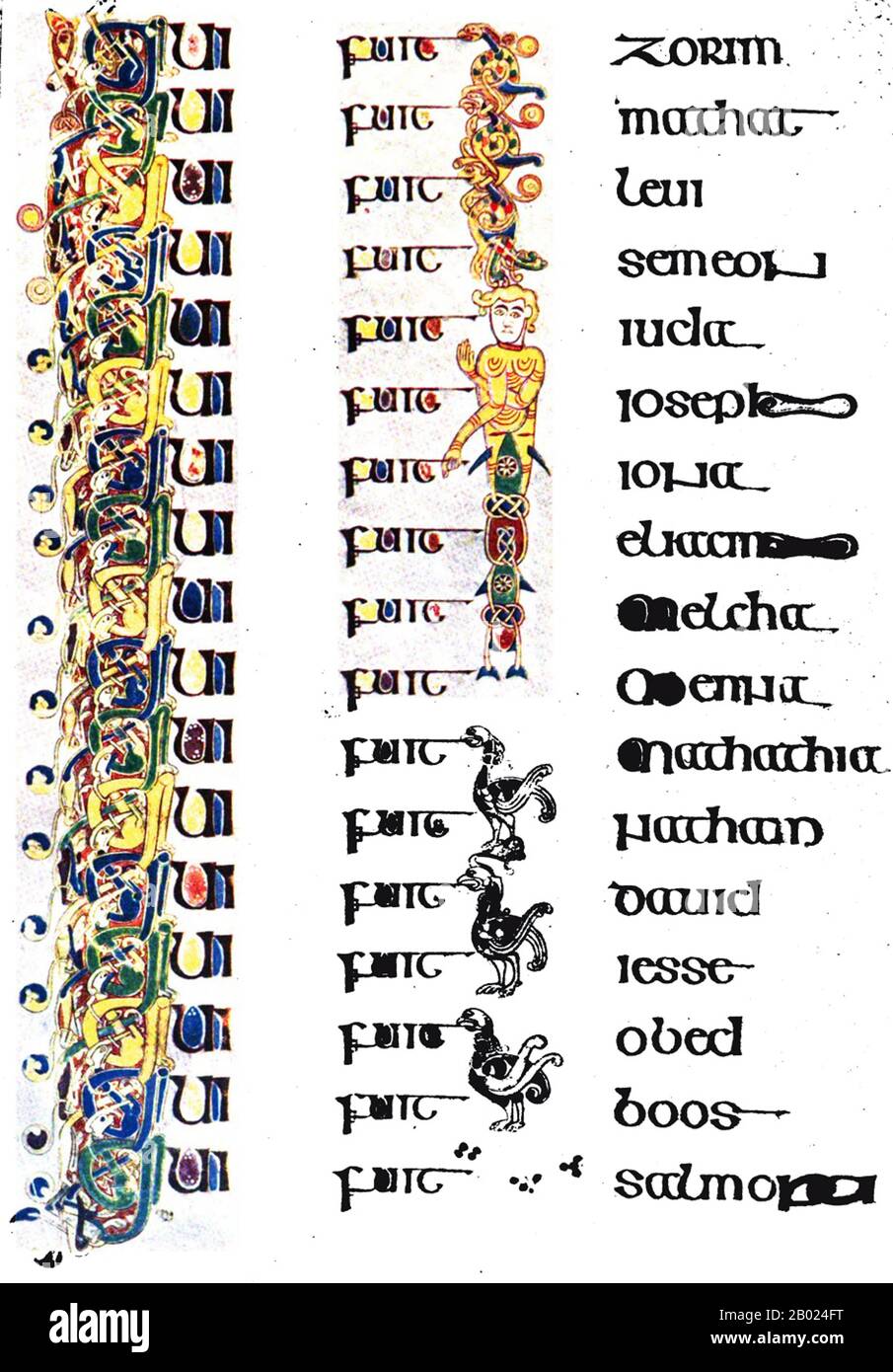 Irlande/Écosse : la généalogie du Christ. FOL. 200 R. le Livre de Kells, c. 800 EC. Le Livre de Kells (en irlandais : Leabhar Cheanannais) (Dublin, Trinity College Library, MS A. I. (58), parfois connu sous le nom de Livre de Columba) est un livre de l'Évangile manuscrit enluminé en latin, contenant les quatre Évangiles du Nouveau Testament ainsi que divers textes et tableaux du Préfatoire. Il a été créé par des moines celtiques vers 800 ou un peu plus tôt. Le texte des Évangiles est largement tiré de la Vulgate, bien qu'il comprenne également plusieurs passages tirés de versions antérieures de la Bible connues sous le nom de Vetus Latina. Banque D'Images