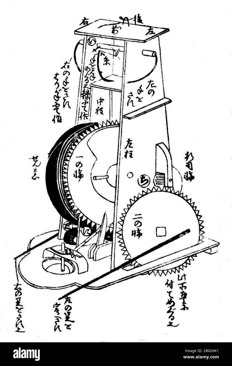 Japon : estampe sur bois du traité Karakuri zui ('un Compendium illustré de machines intelligentes') de Hosokawa Honzō Yorinao, 1796. Karakuri-zui a été écrit par Hosokawa Hanzo Yorinao, et a été publié à l'époque d'Edo. Ce manuscrit, le plus ancien du Japon en génie mécanique, se compose de trois volumes. Ils ont ensuite été réimprimés à Osaka et Kyoto. Le compendium détaille la structure et le processus de construction des horloges (wadokei) et des poupées mécaniques automatisées (Karakuri ningyō), et il explique non seulement les techniques, mais aussi l'esprit de fabrication de ces dispositifs mécaniques. Banque D'Images