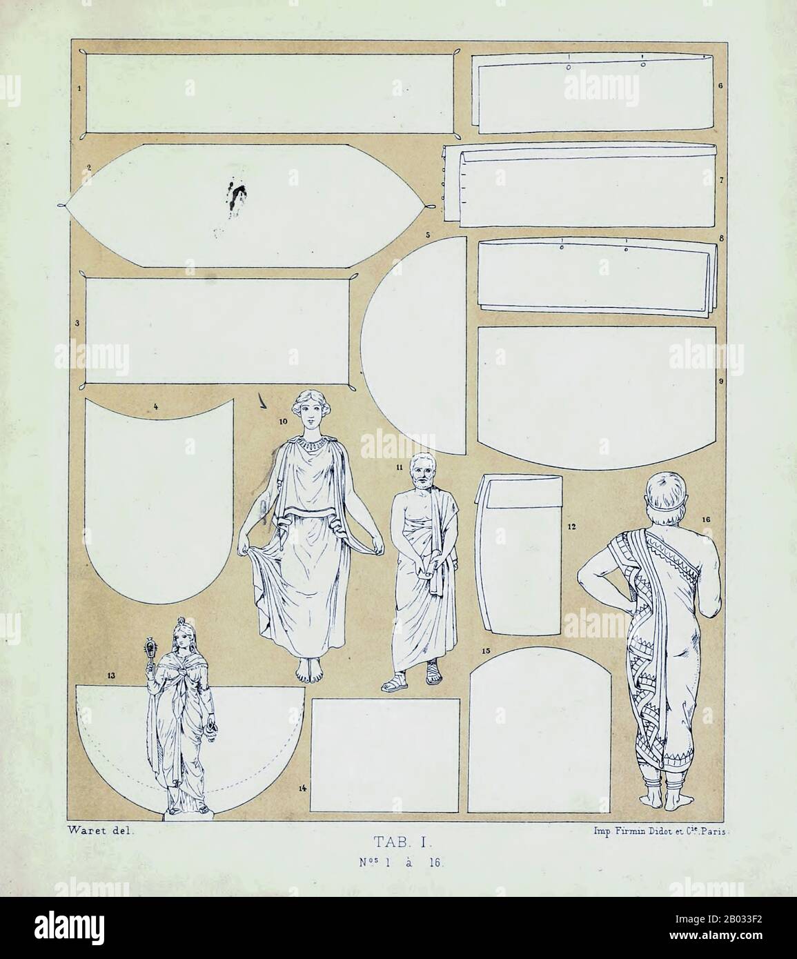 Matériel de toga grec répandu à Geschichte des kostüms dans le chronologicher entwicklung (Histoire du costume dans le développement chronologique) par Racinet, A. (Auguste), 1825-1893. Et Rosenberg, Adolf, 1850-1906, Volume 1 imprimé à Berlin en 1888 Banque D'Images