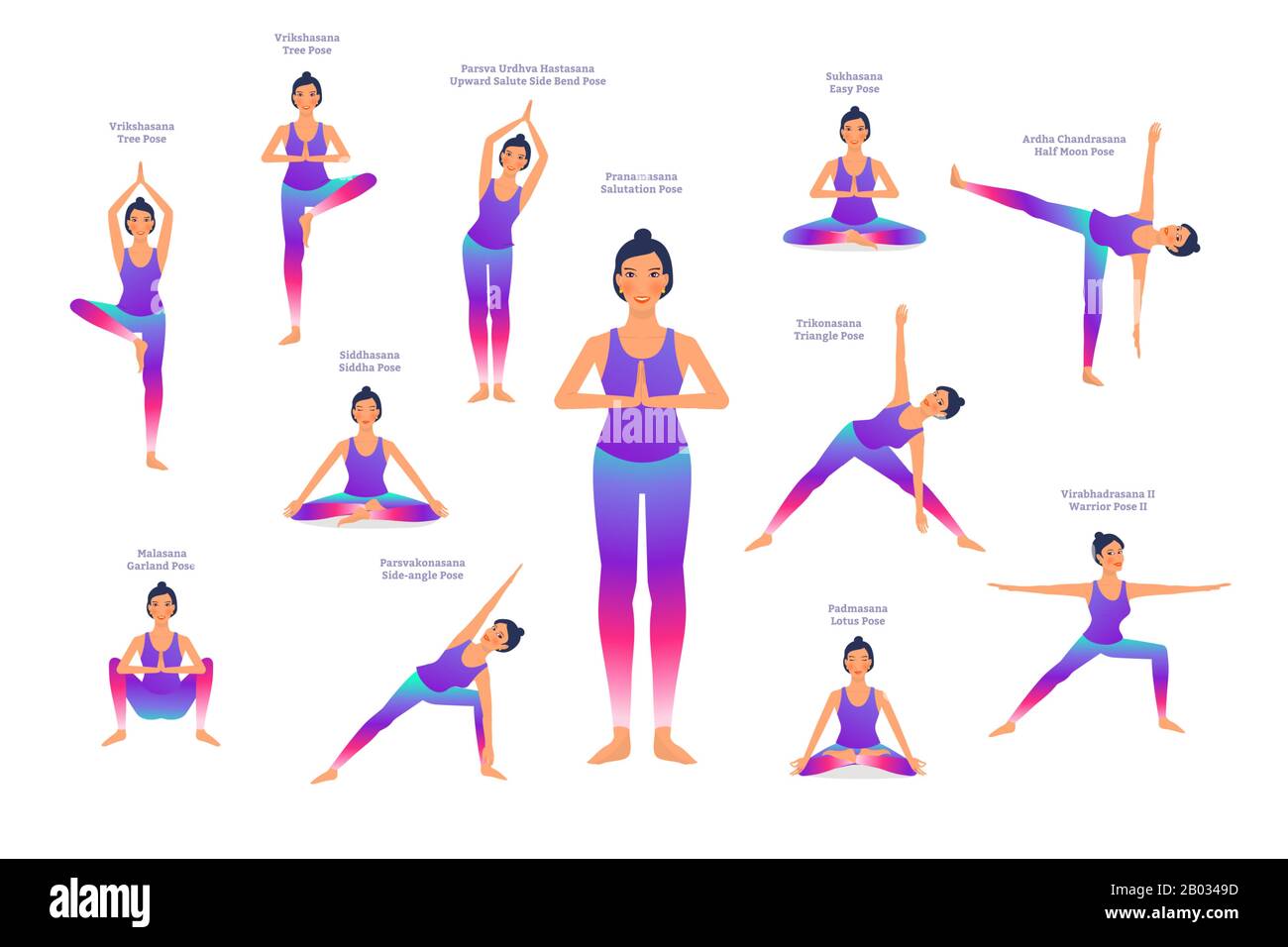 ensemble de femmes dans différentes poses de yoga, noms de texte asanas, vecteur de style plat Illustration de Vecteur