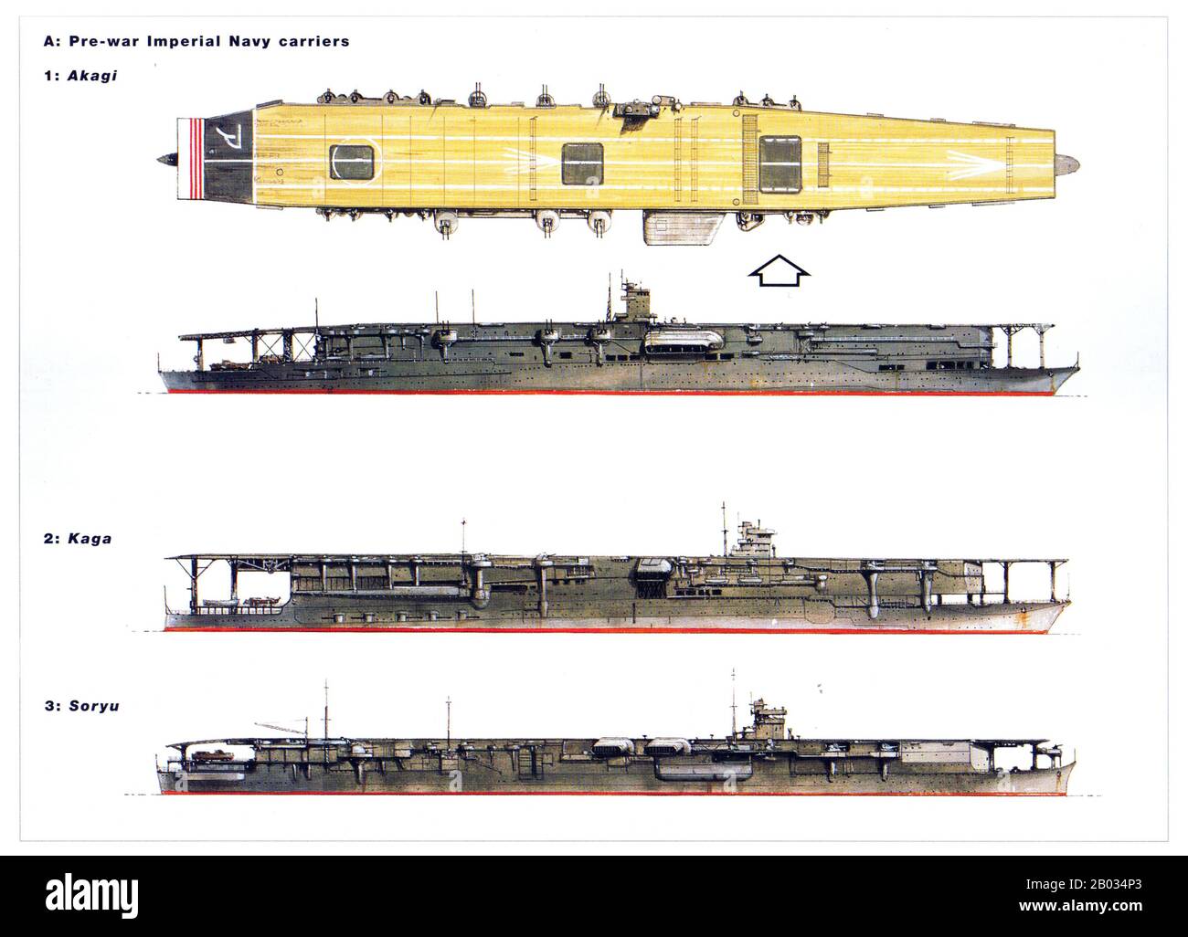 Le porte-avions de la Marine impériale japonaise Akagi a été construit entre 1920 et 1927 et servi entre 1927 et 1942. L'Akagi a participé à l'attaque de Pearl Harbor en décembre 1941 et a été coulé à la bataille de Midway en juin 1942. Le porte-avions de la Marine impériale japonaise Kaga a été construit entre 1920 et 1928 et a été desservi entre 1928 et 1942. La Kaga a participé à l'attaque de Pearl Harbor en décembre 1941, et a été coulé à la bataille de Midway en juin 1942. Le porte-avions de la Marine impériale japonaise Soryu a été construit entre 1934 et 1937, et desservi entre Banque D'Images
