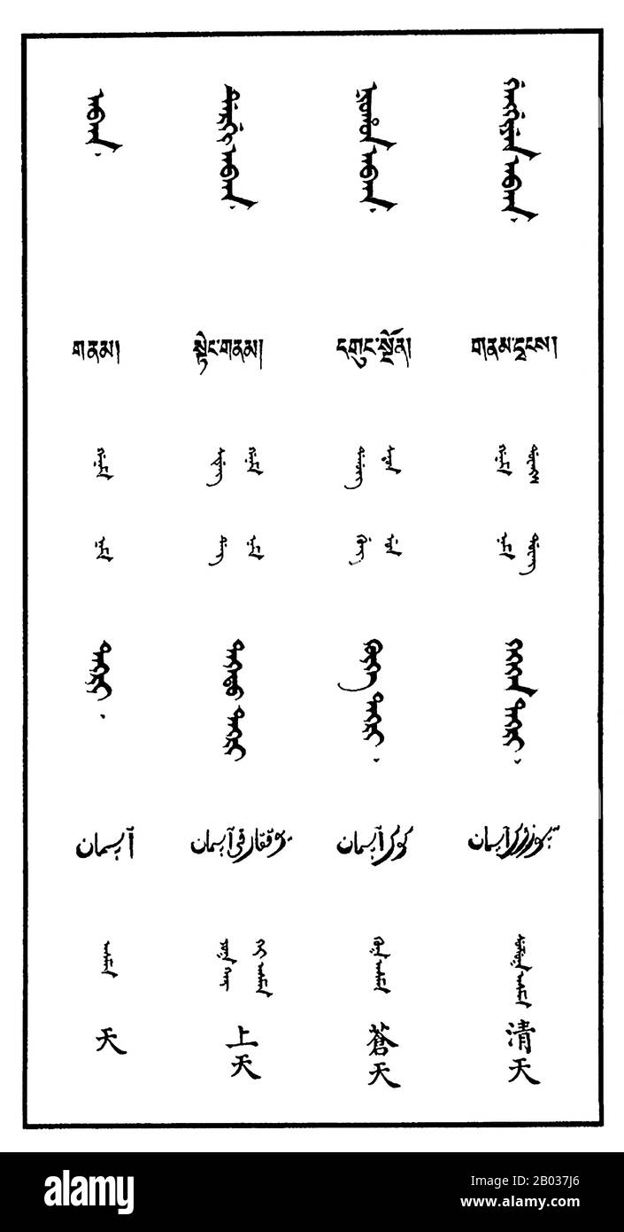 Le Dictionnaire du Pentaglot (Yuzhi Wuti Qing Wenjian), également connu sous le nom de Dictionnaire du Polyglot de Manchu, était un dictionnaire des principales langues impériales compilées à la fin de l'ère Qianlong (1711-1799) de la dynastie Qing (1644-1912), aurait été compilé à un moment donné en 1794. Le travail contient des exemples de Manchu et leurs traductions dans diverses langues administratives telles que le tibétain, le mongol, post-classique ou vernaculaire Chagatai (Turki oriental, aujourd'hui connu sous le nom D'Uyghur Moderne depuis 1921) et le chinois. Banque D'Images