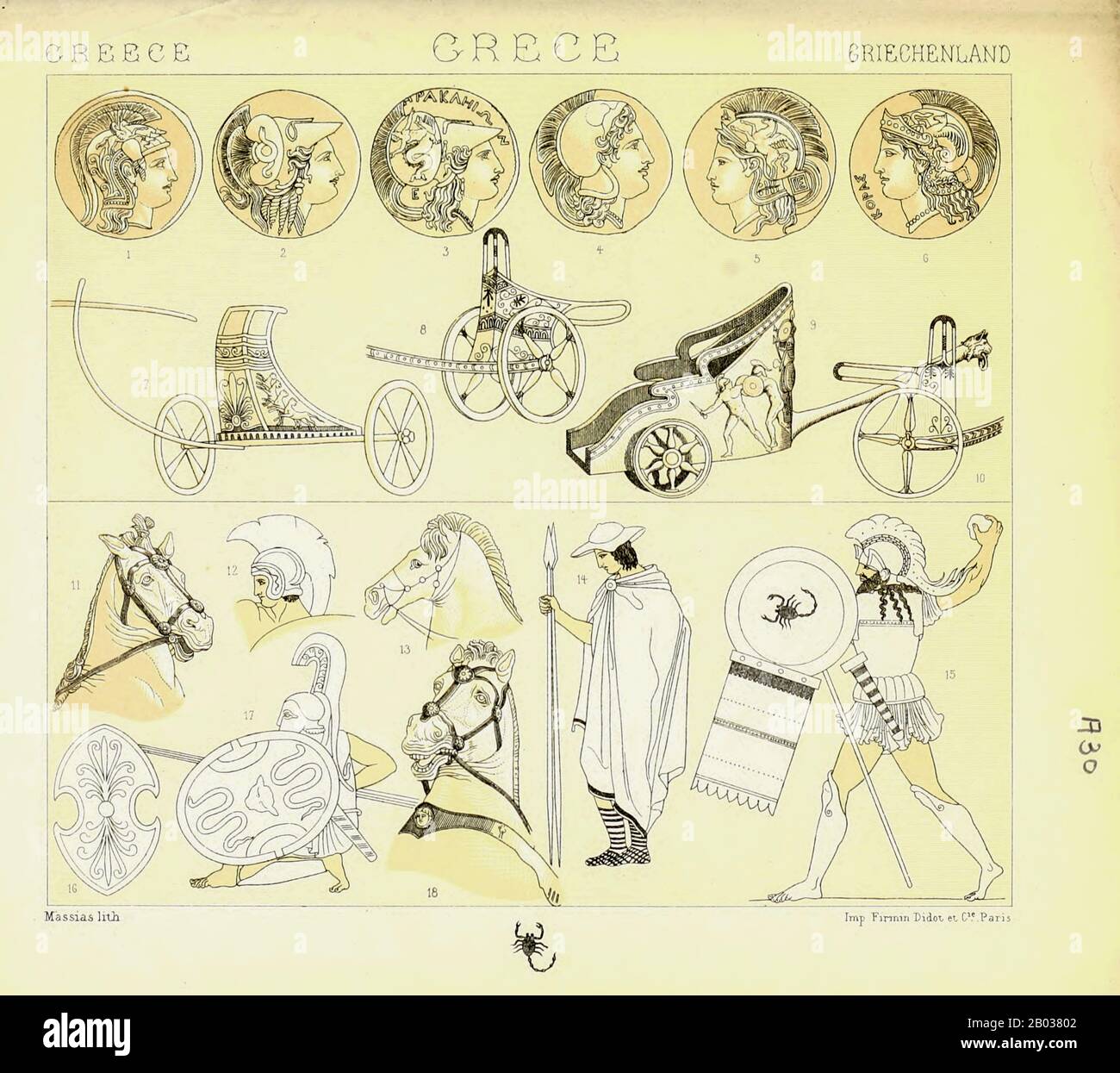 Ancienne Grèce mode et accessoires de Geschichte des kostüms dans chronologicher entwicklung (Histoire du costume dans le développement chronologique) par Racinet, A. (Auguste), 1825-1893. Et Rosenberg, Adolf, 1850-1906, Volume 1 imprimé à Berlin en 1888 Banque D'Images
