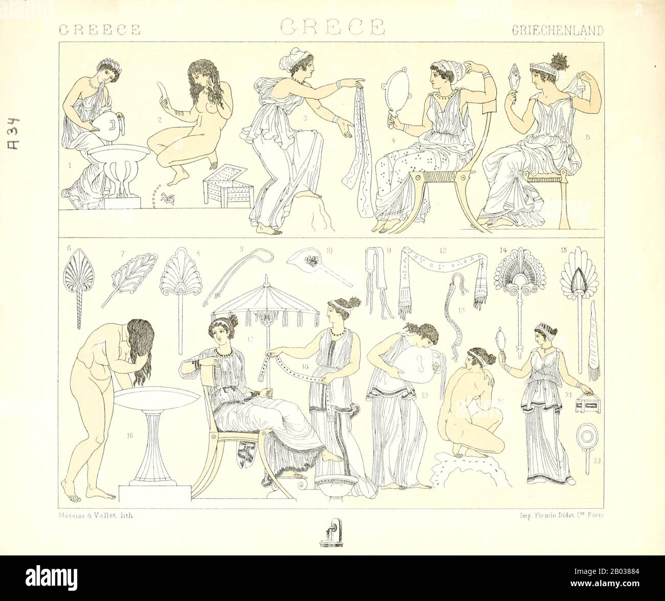 Ancienne Grèce mode et accessoires de Geschichte des kostüms dans chronologicher entwicklung (Histoire du costume dans le développement chronologique) par Racinet, A. (Auguste), 1825-1893. Et Rosenberg, Adolf, 1850-1906, Volume 1 imprimé à Berlin en 1888 Banque D'Images